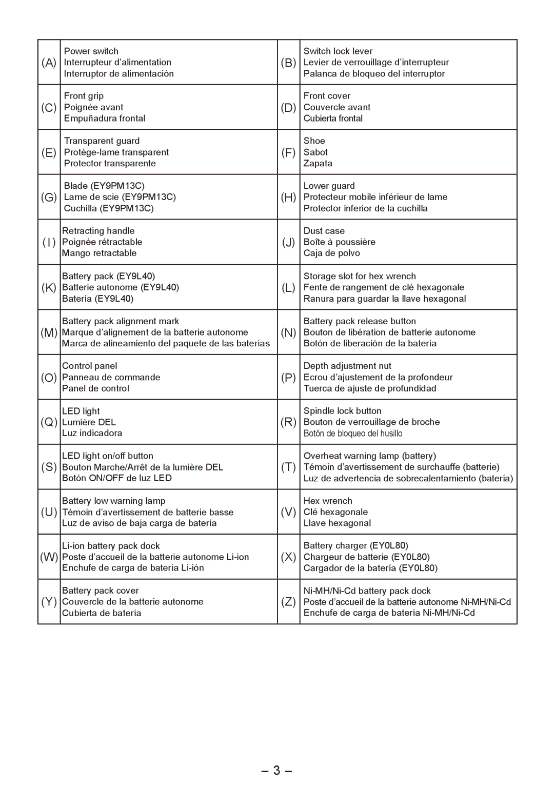 Panasonic EY4542 operating instructions Cubierta de batería Enchufe de carga de batería Ni-MH/Ni-Cd 