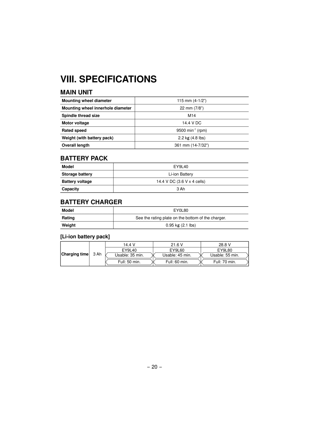 Panasonic EY4640 operating instructions VIII. Specifications, Li-ion battery pack 