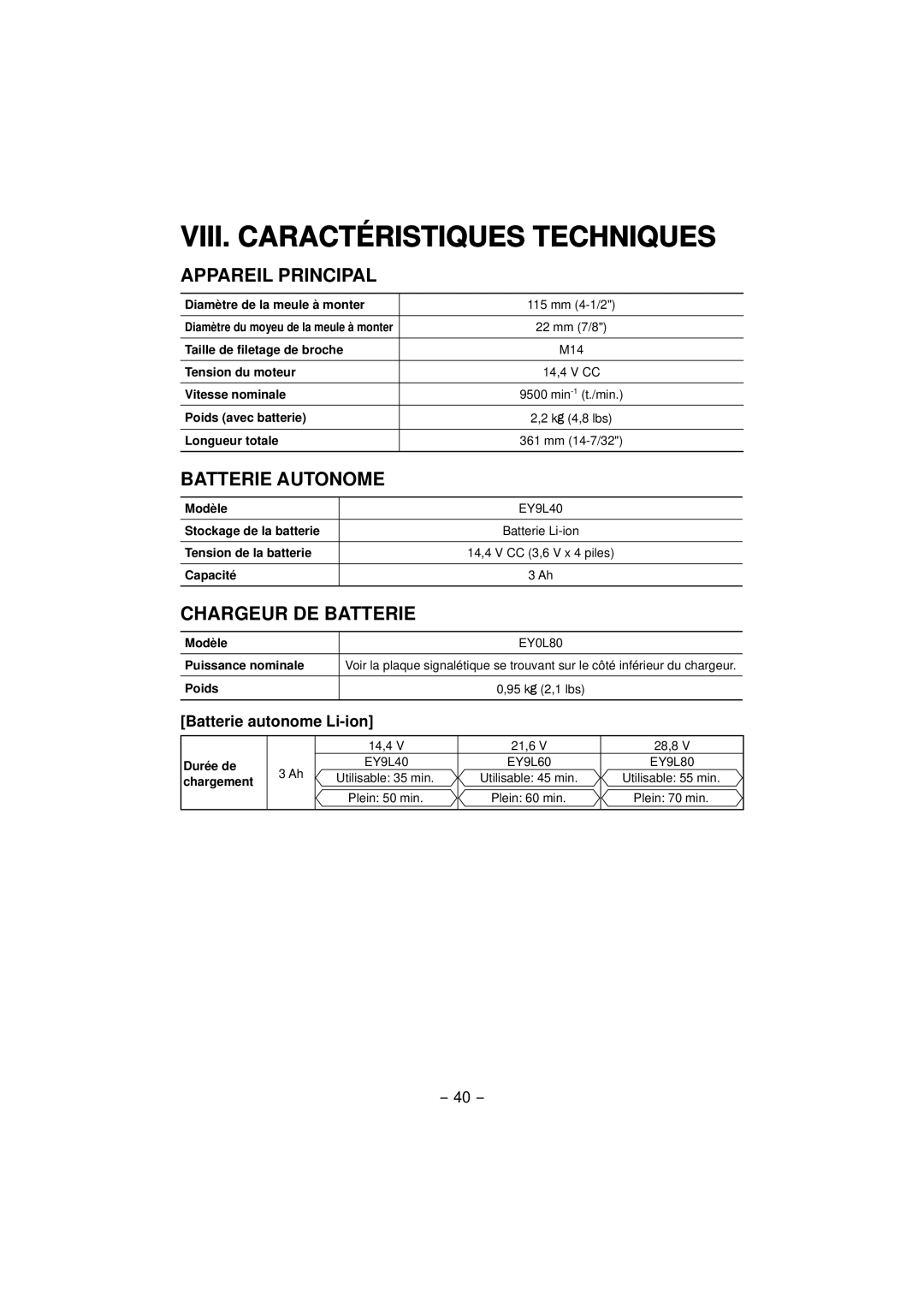 Panasonic EY4640 operating instructions VIII. Caractéristiques Techniques, Batterie autonome Li-ion 