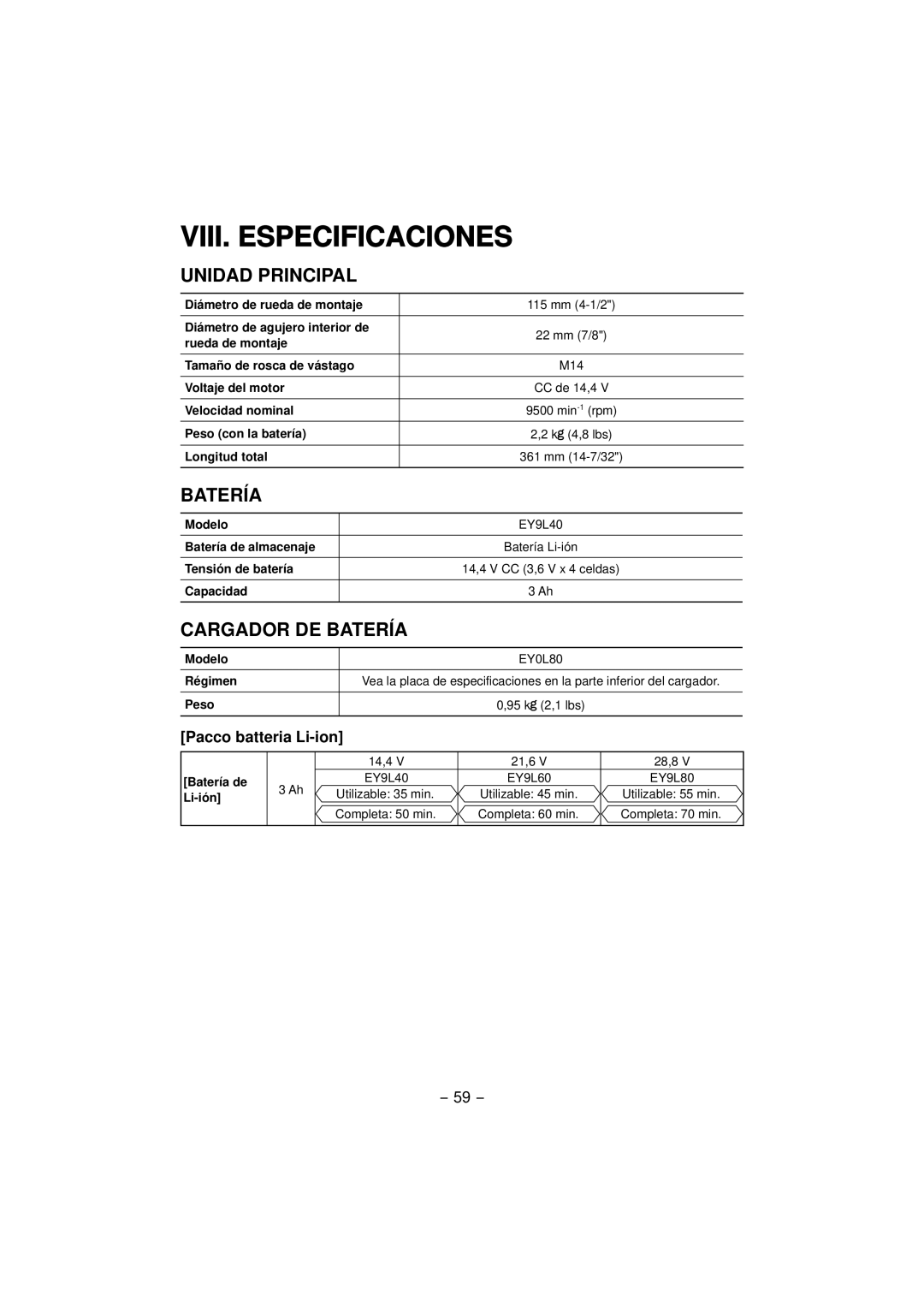 Panasonic EY4640 operating instructions VIII. Especificaciones, Pacco batteria Li-ion 