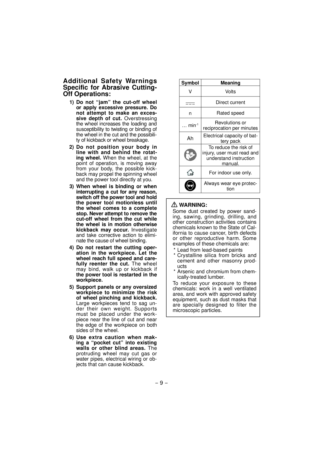 Panasonic EY4640 operating instructions Symbol Meaning 