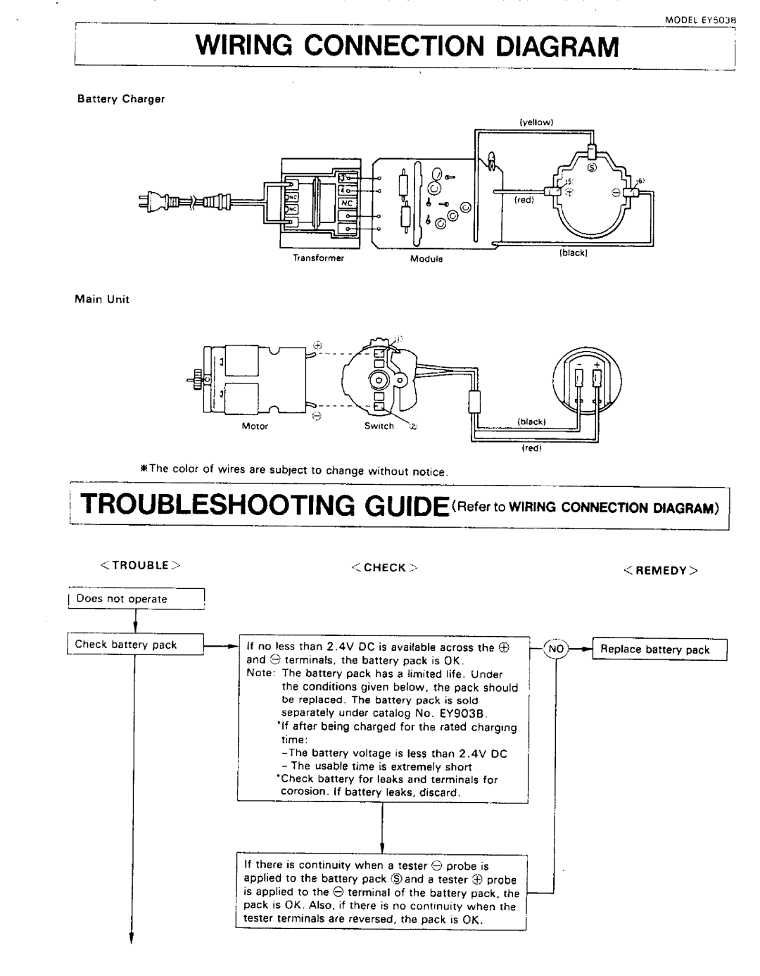 Panasonic EY503B manual 