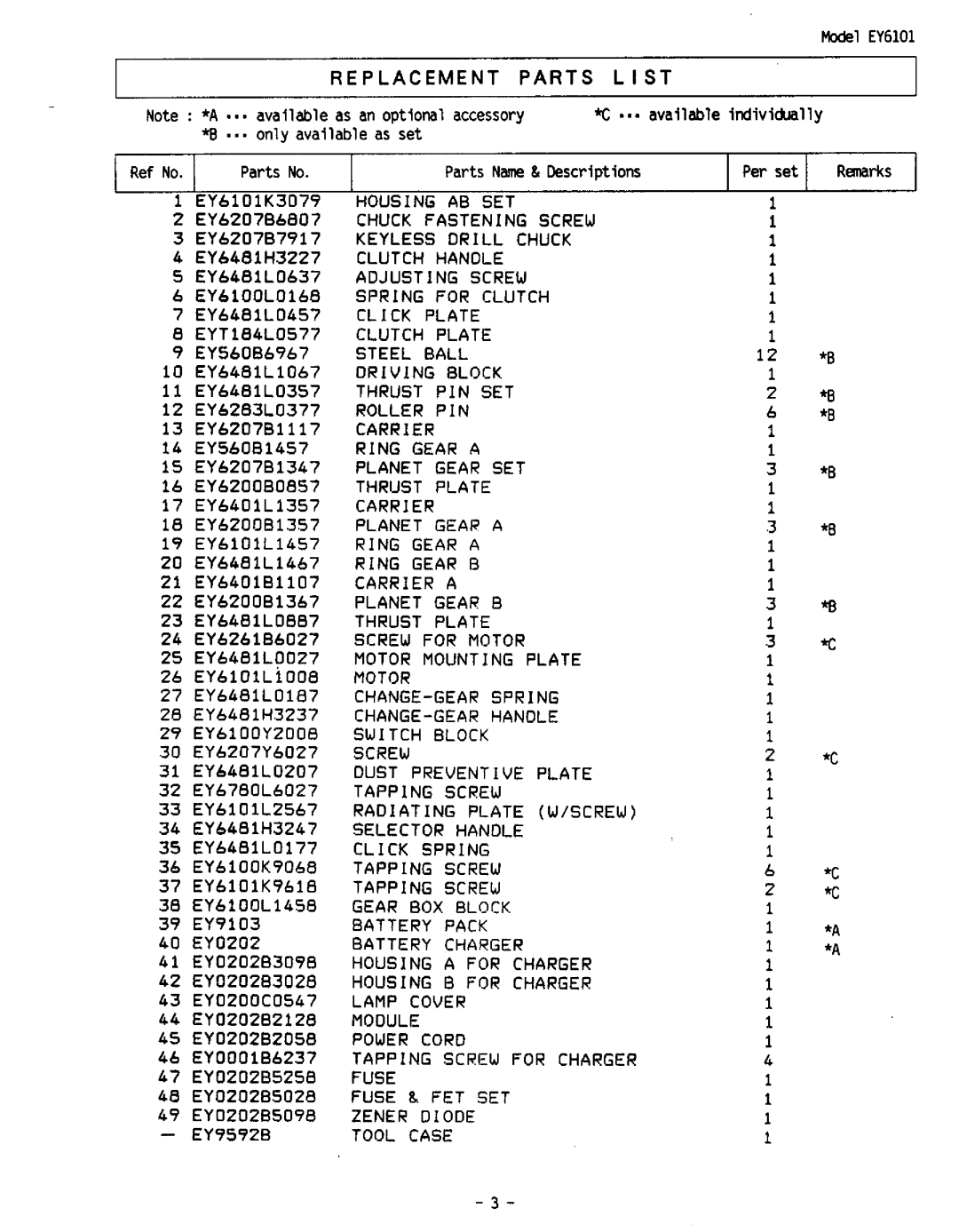 Panasonic EY6101 manual 