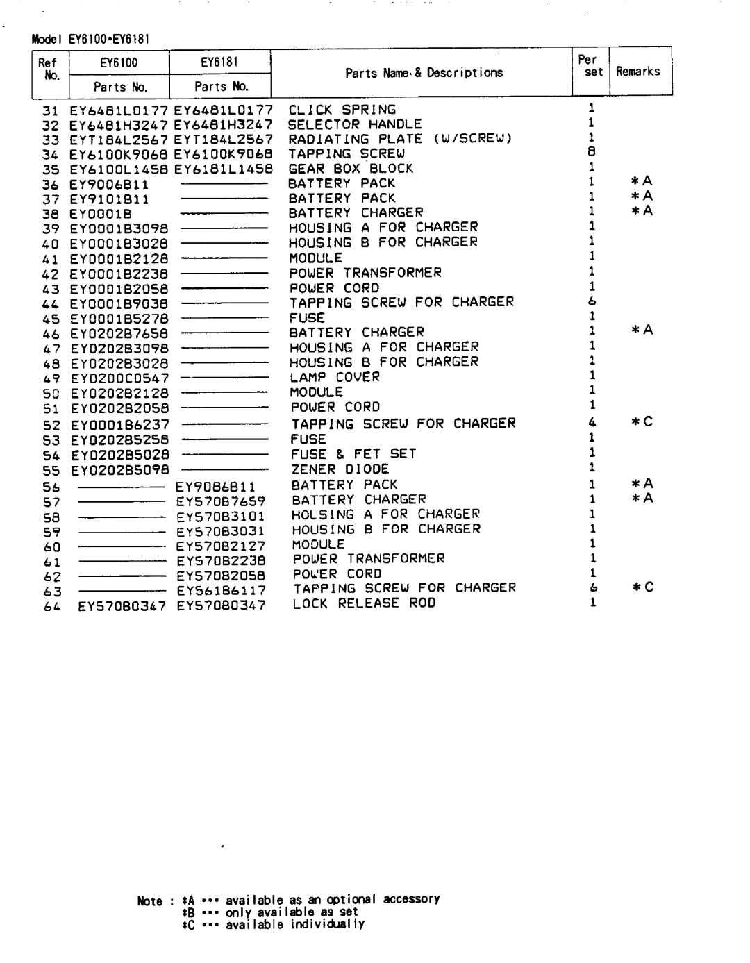 Panasonic EY6181, EY6100 manual 