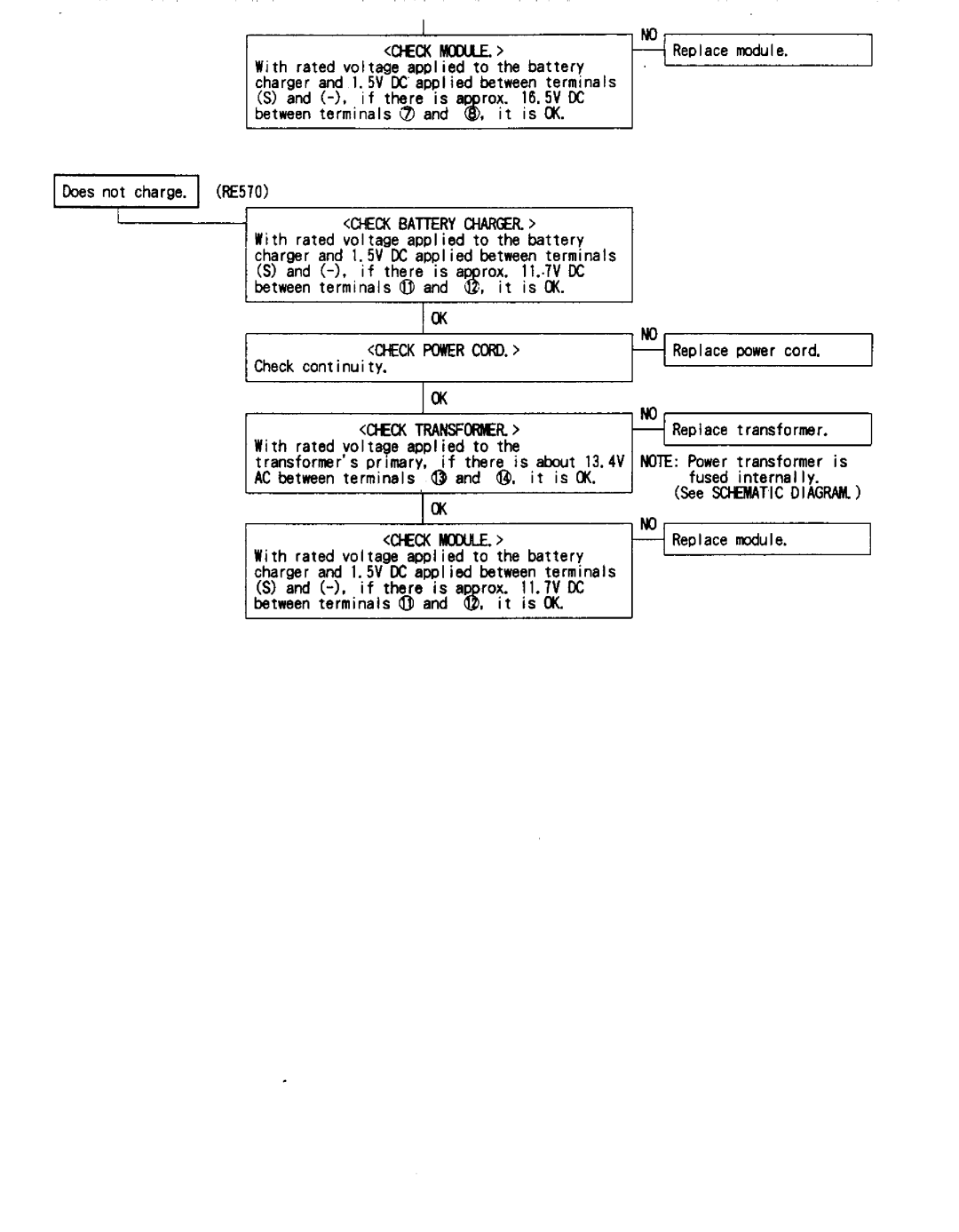 Panasonic EY6181, EY6100 manual 