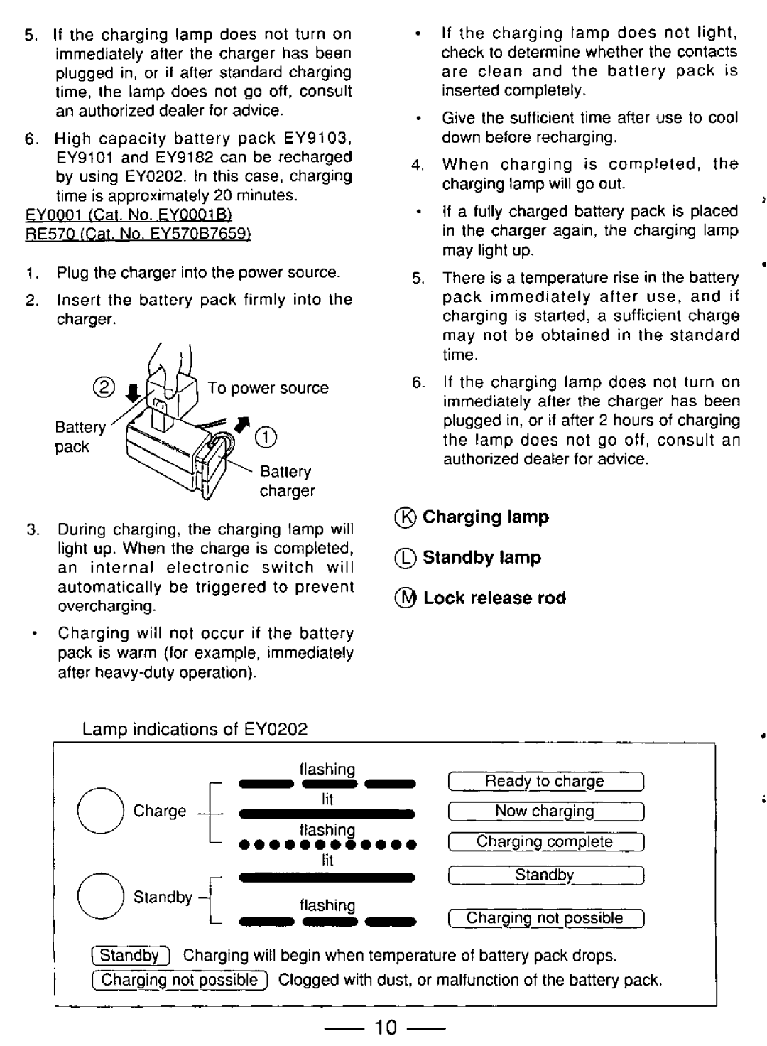 Panasonic EY6101, EY6181, EY6100 manual 