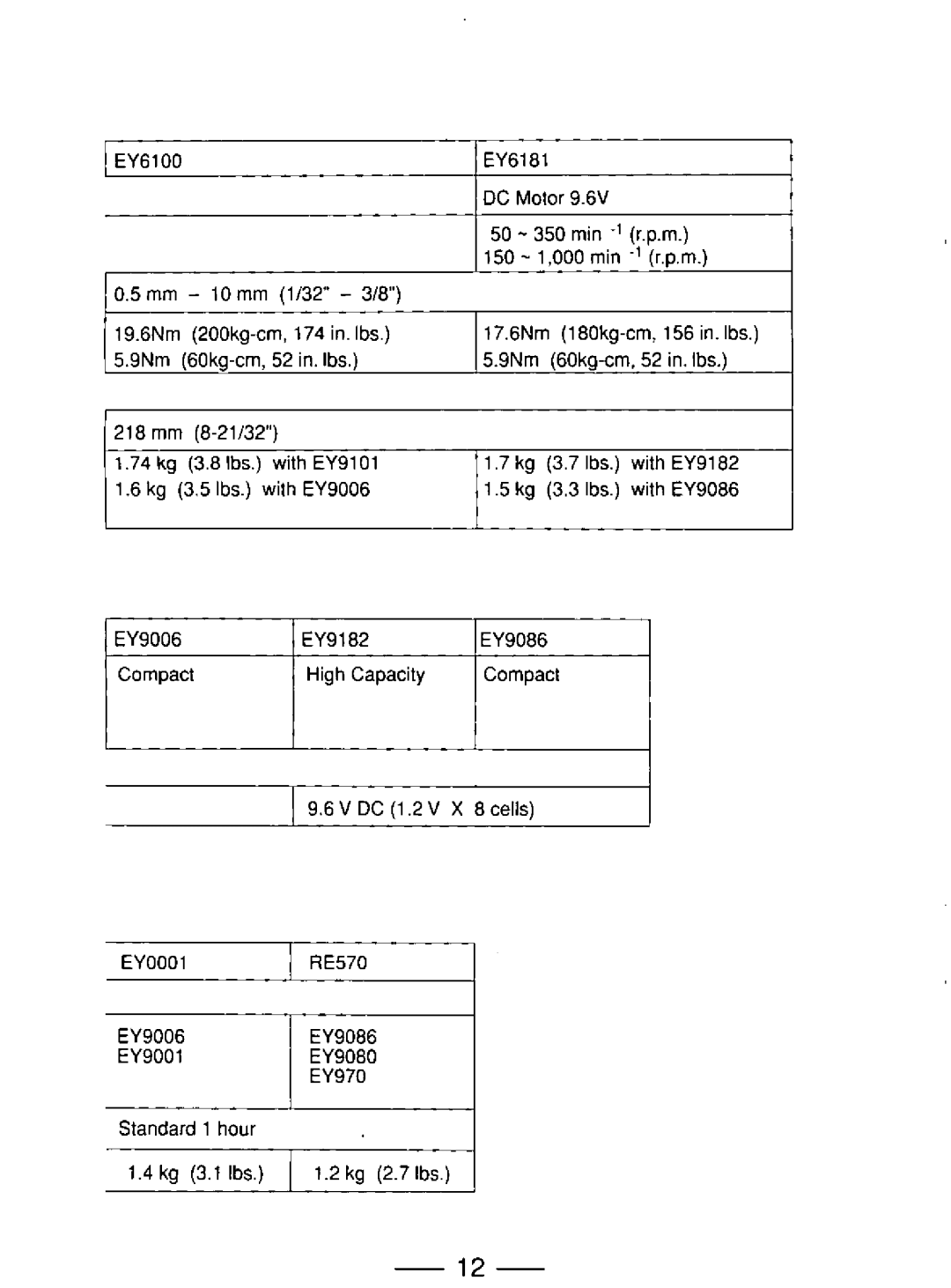 Panasonic EY6181, EY6101, EY6100 manual 