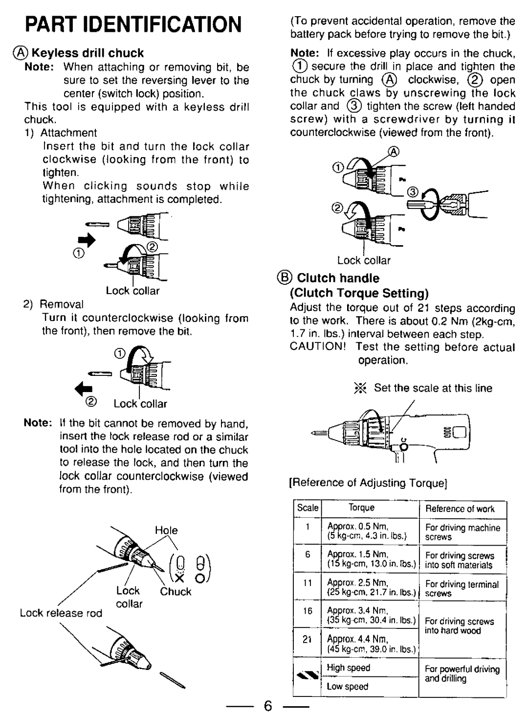 Panasonic EY6181, EY6101, EY6100 manual 