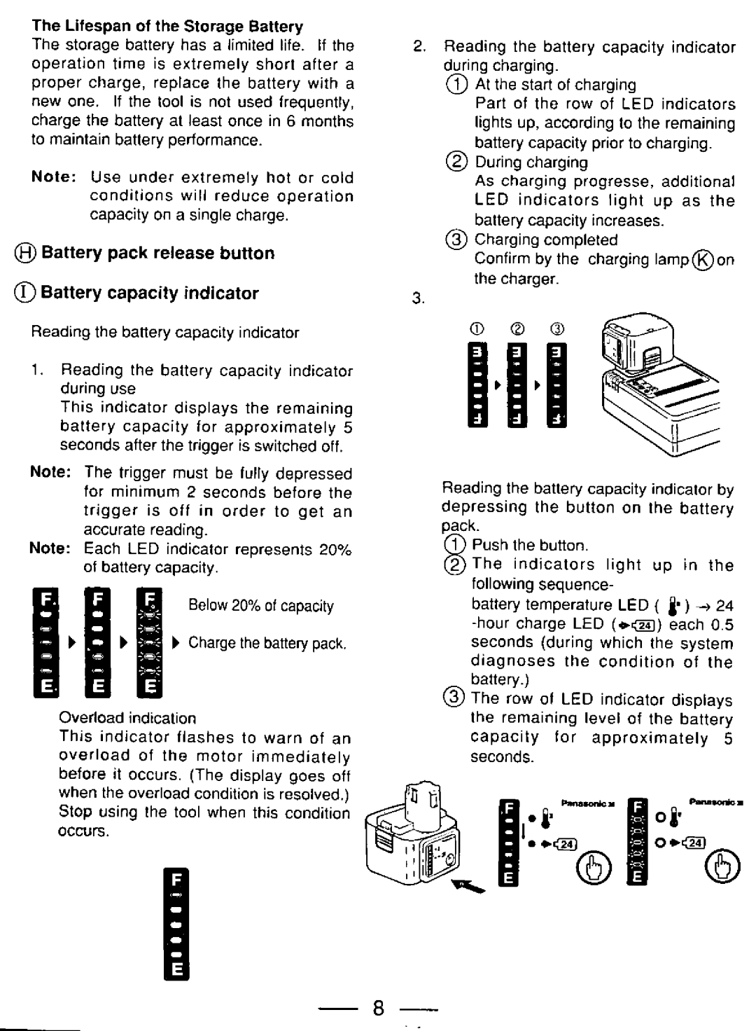 Panasonic EY6100, EY6181, EY6101 manual 