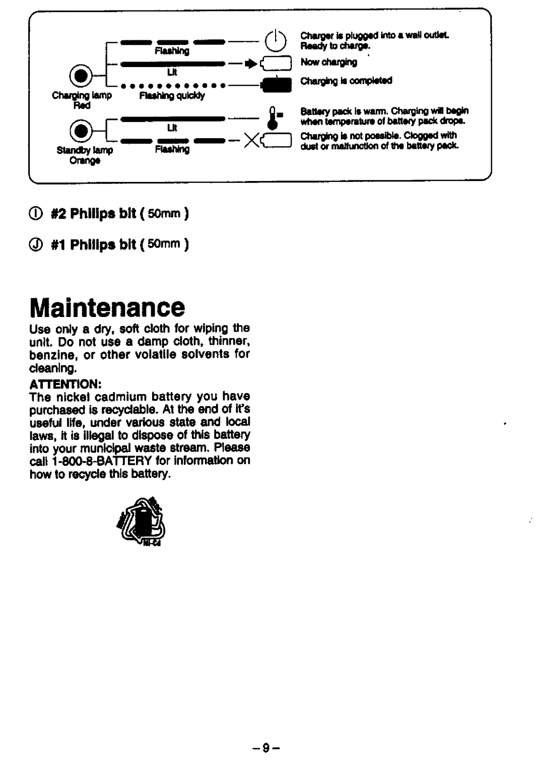 Panasonic EY6225 manual 