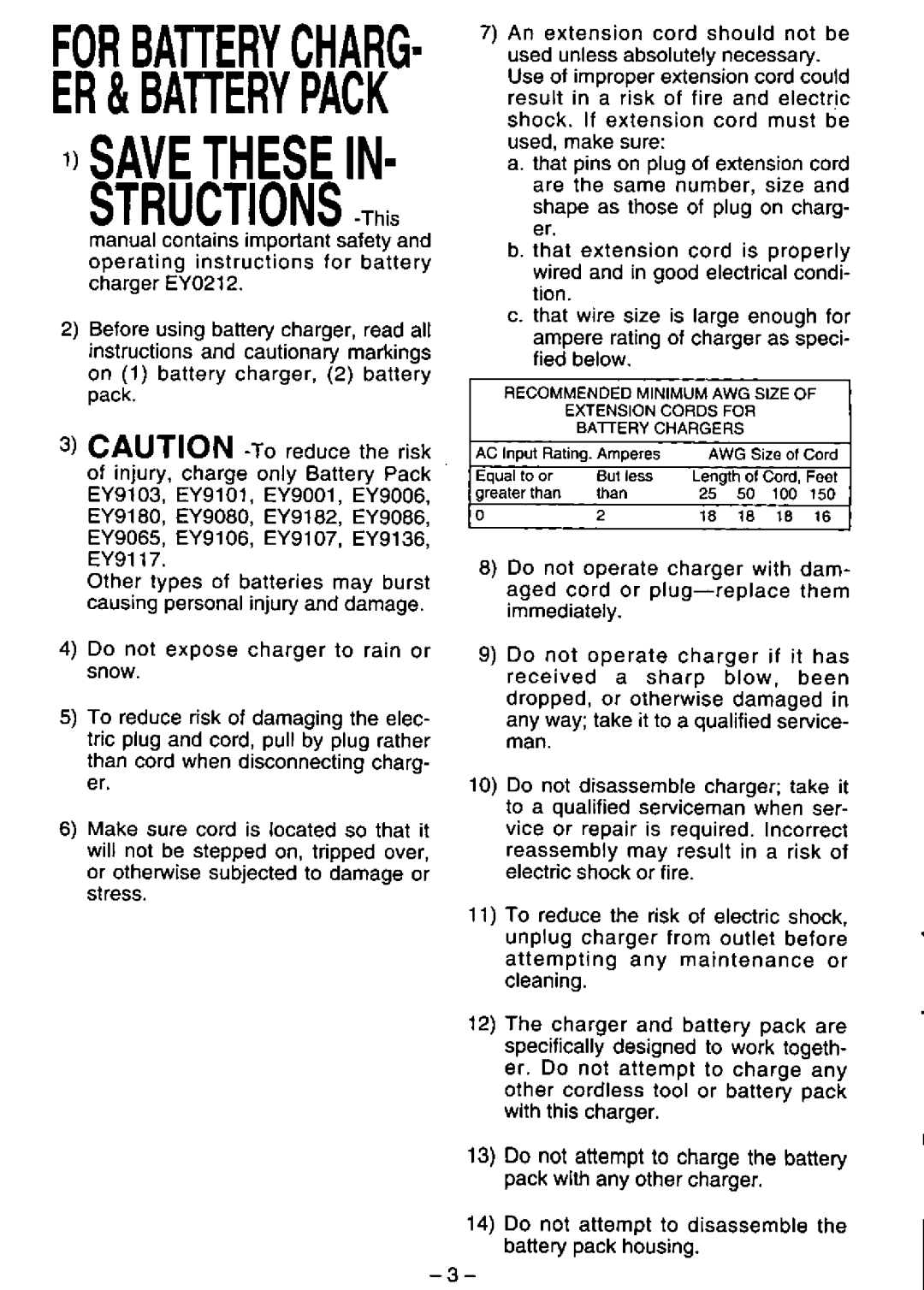 Panasonic EY6230 manual 