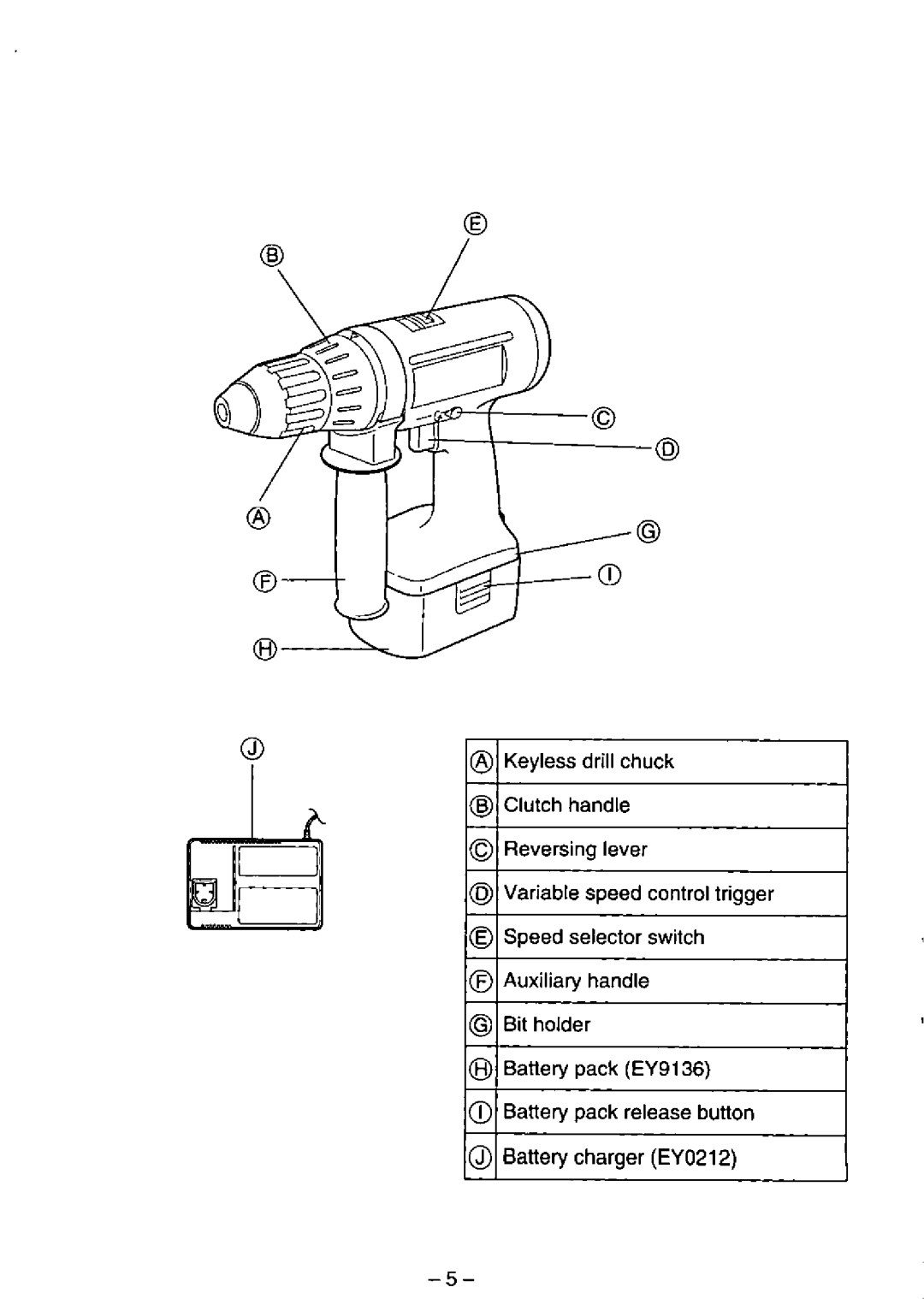 Panasonic EY6230 manual 