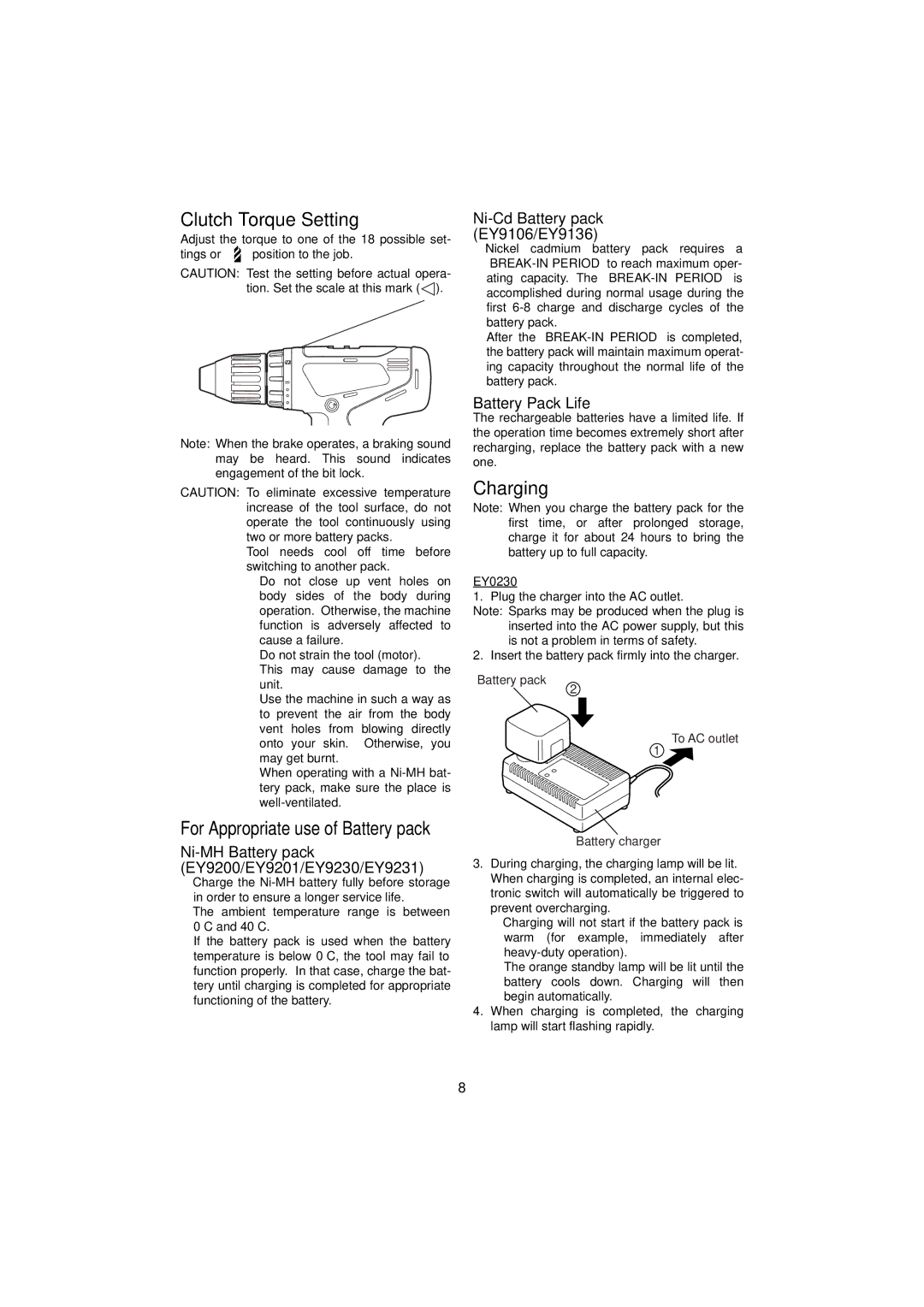 Panasonic EY6409, EY6405, EY6432 manual Clutch Torque Setting 