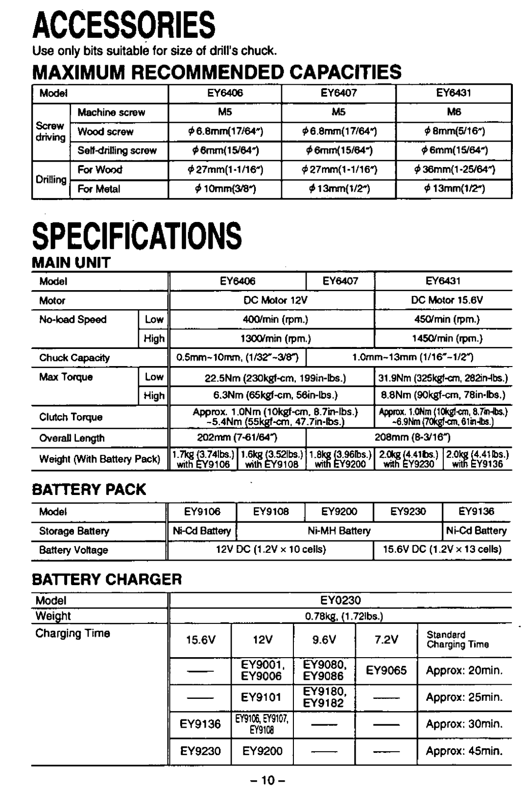 Panasonic EY6407, EY6431, EY6406 manual 