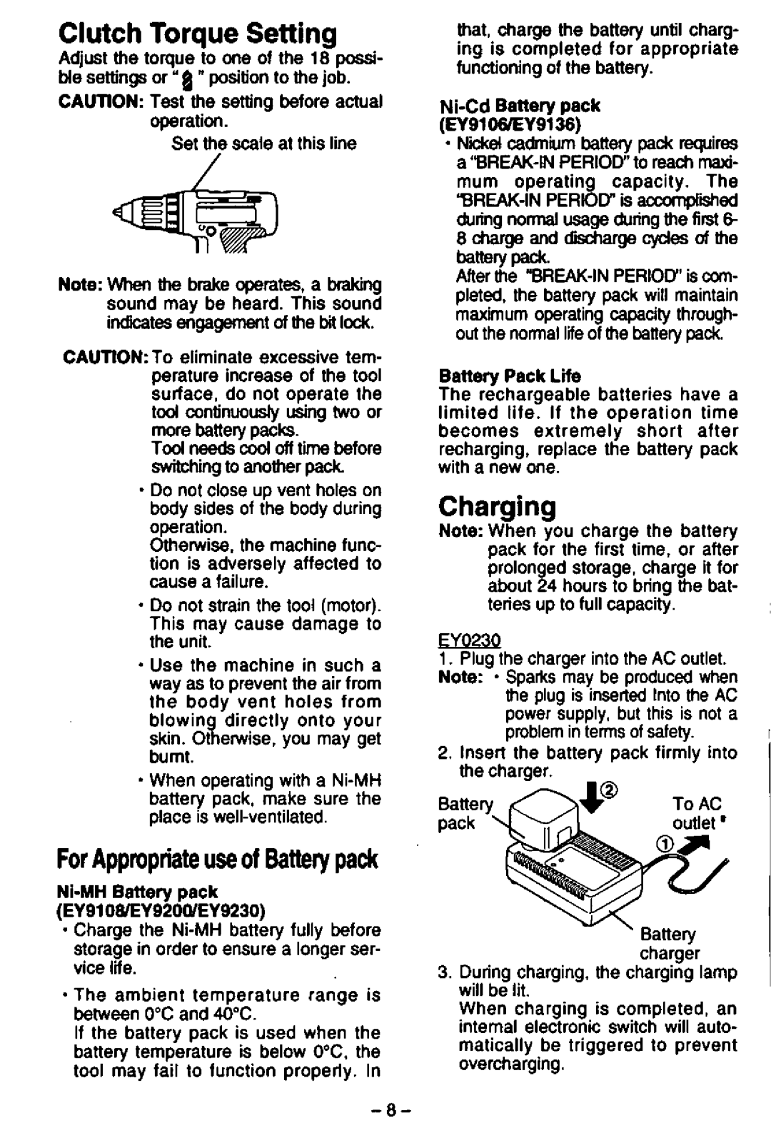 Panasonic EY6406, EY6431, EY6407 manual 