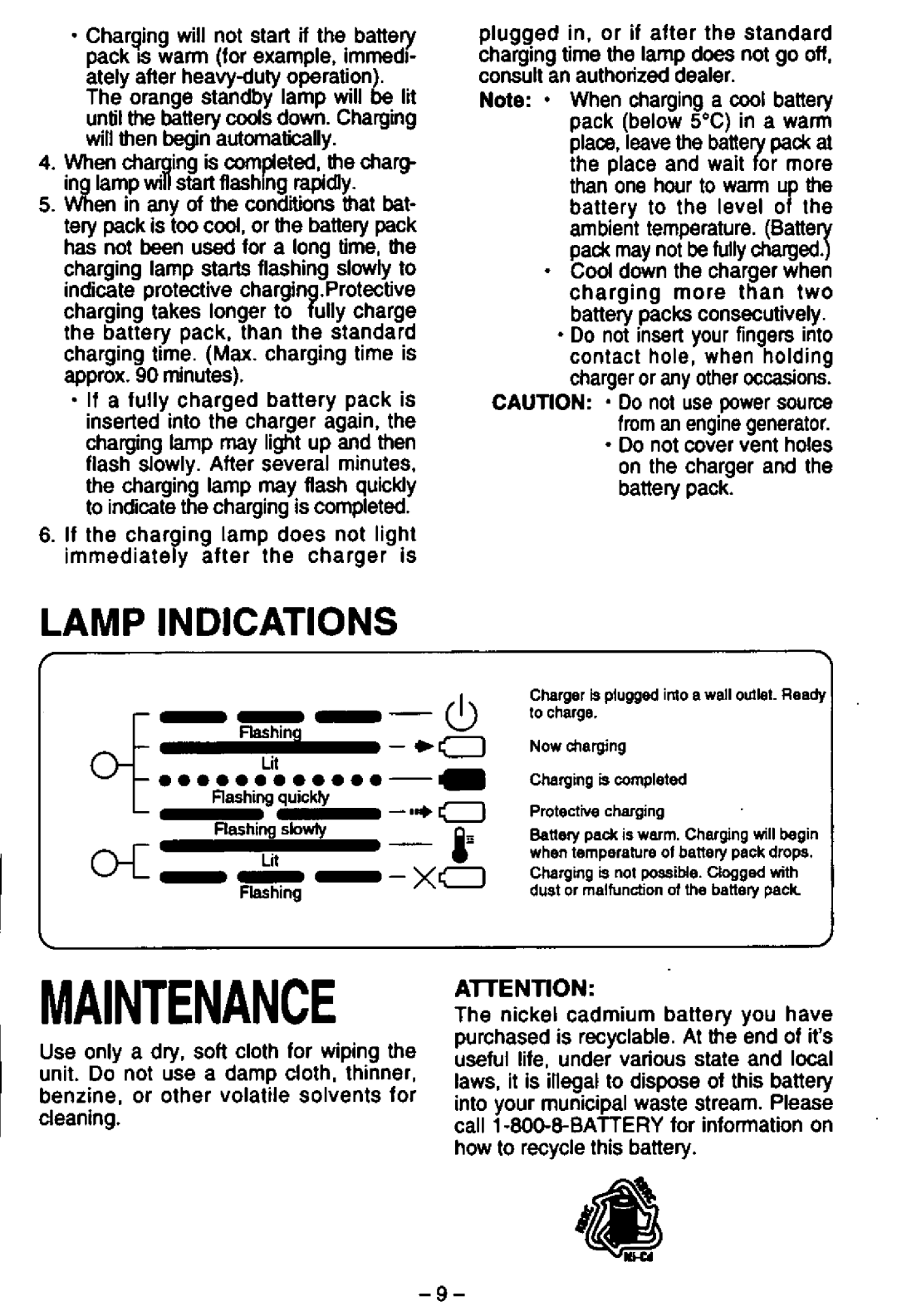 Panasonic EY6431, EY6407, EY6406 manual 