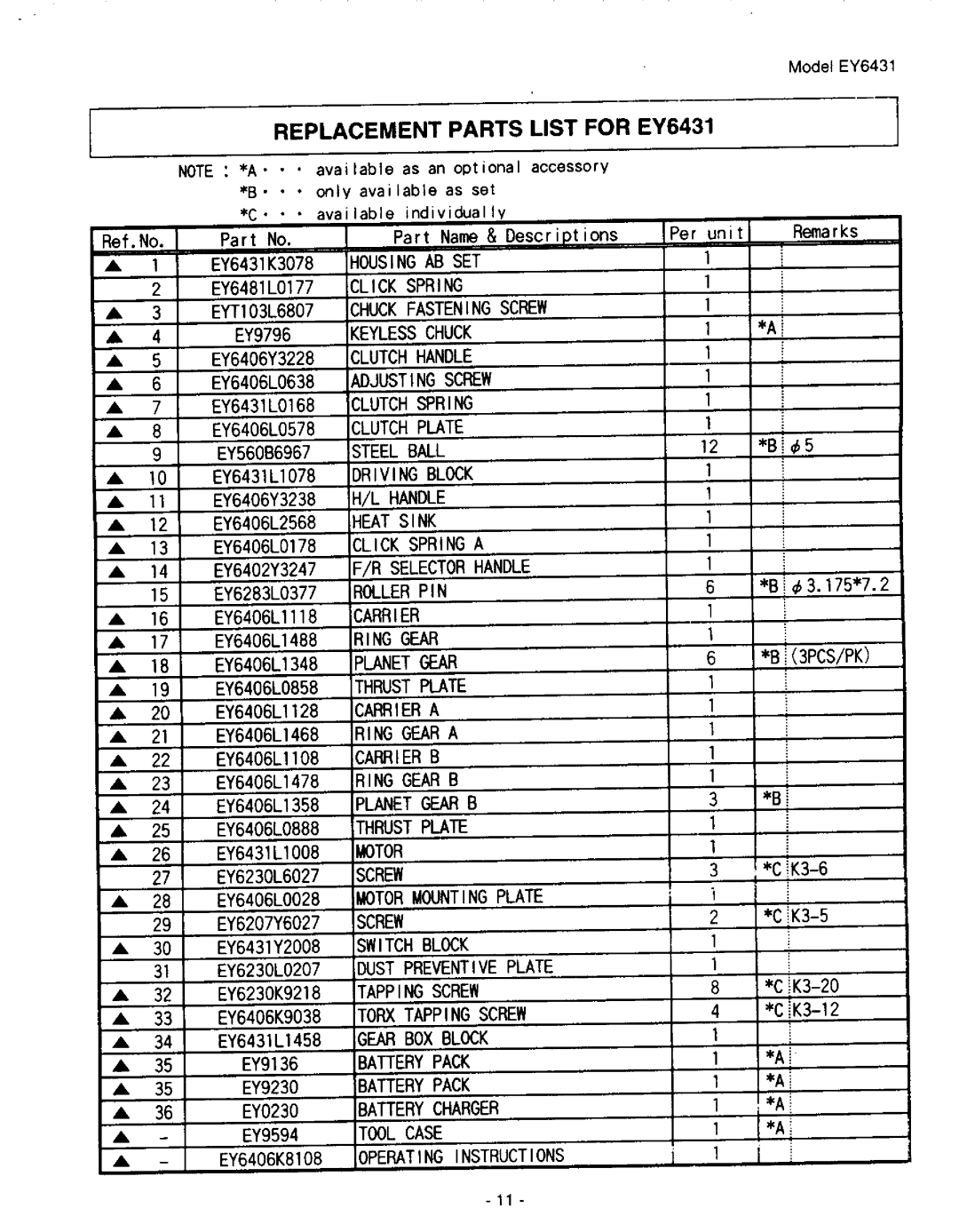 Panasonic EY6406, EY6431, EY6407 manual 