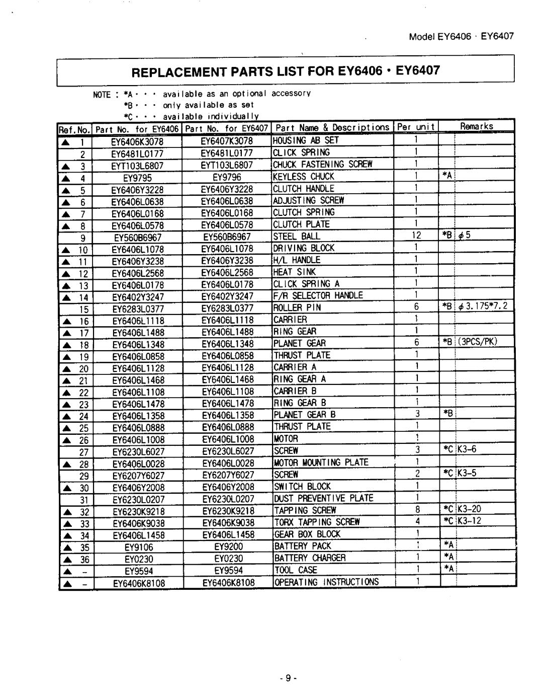 Panasonic EY6431, EY6407, EY6406 manual 