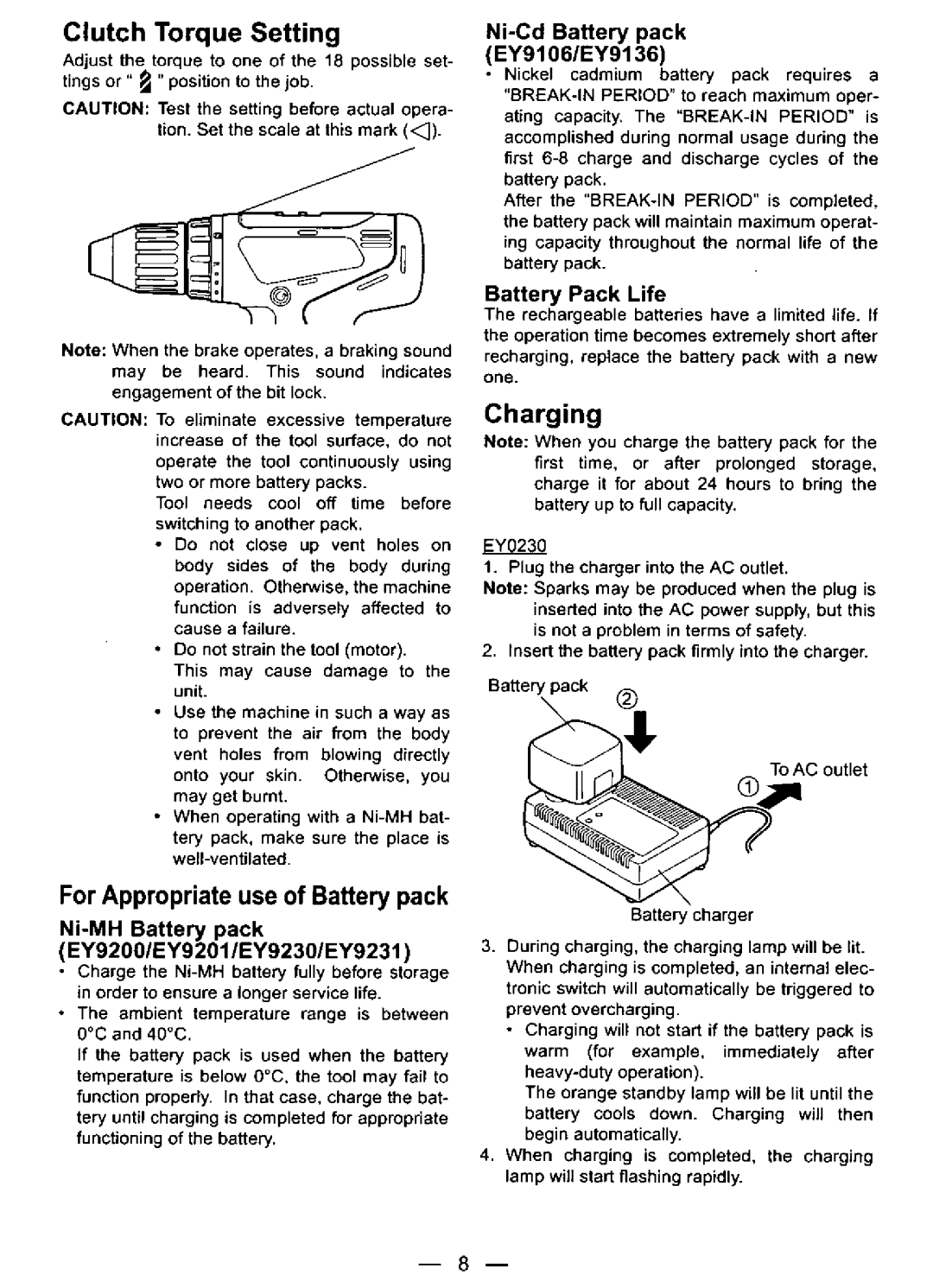 Panasonic EY6432NQKW manual 