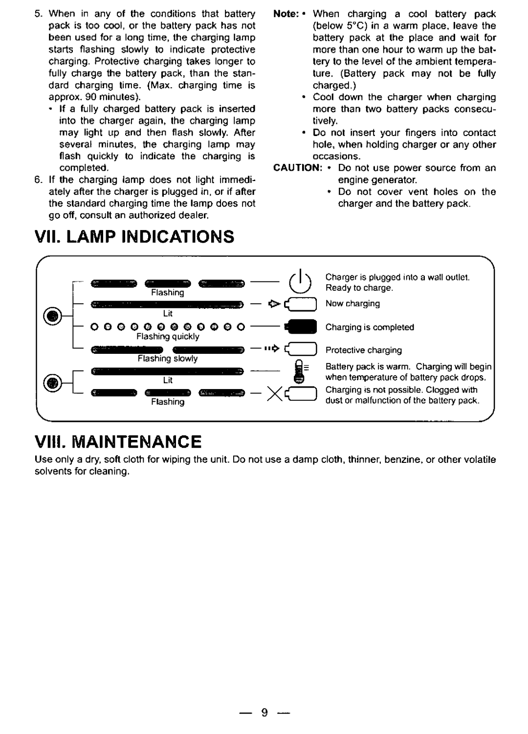 Panasonic EY6432NQKW manual 