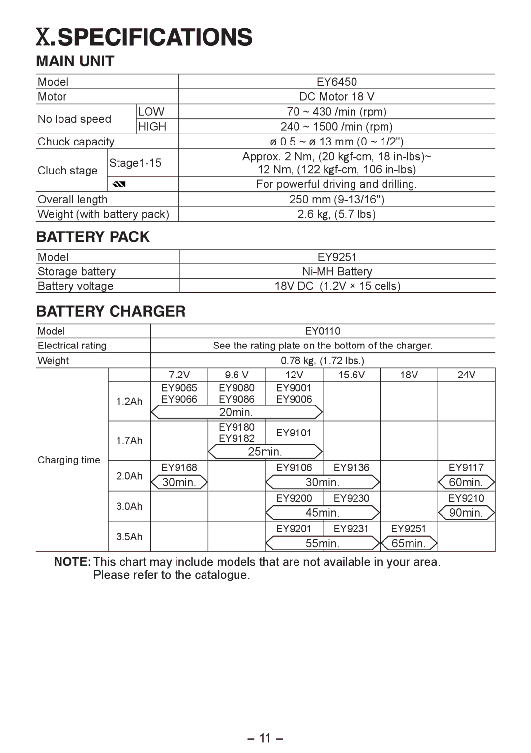 Panasonic EY6450 operating instructions Specifications, Main Unit 