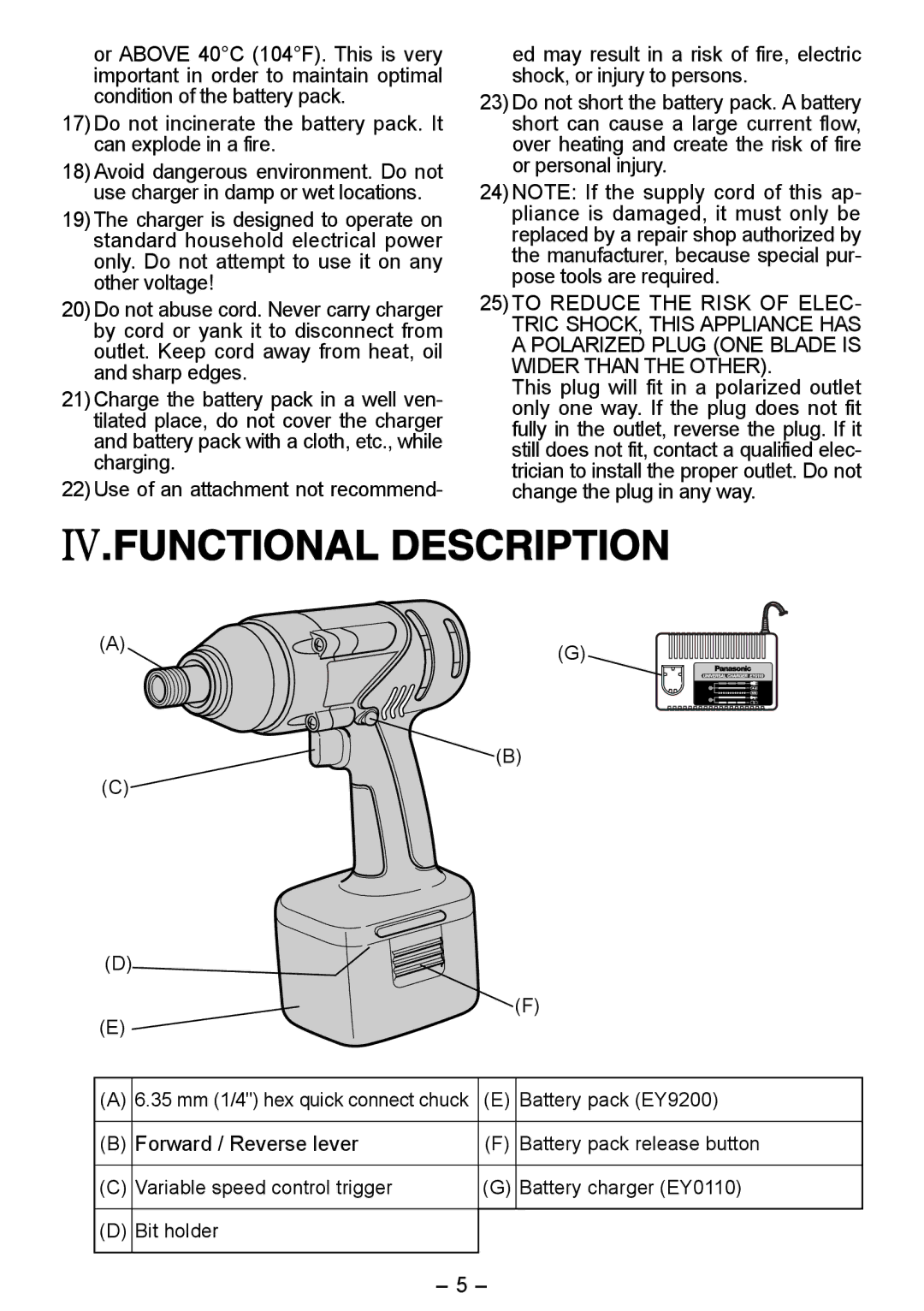 Panasonic EY6506 operating instructions Functional Description, Forward / Reverse lever 