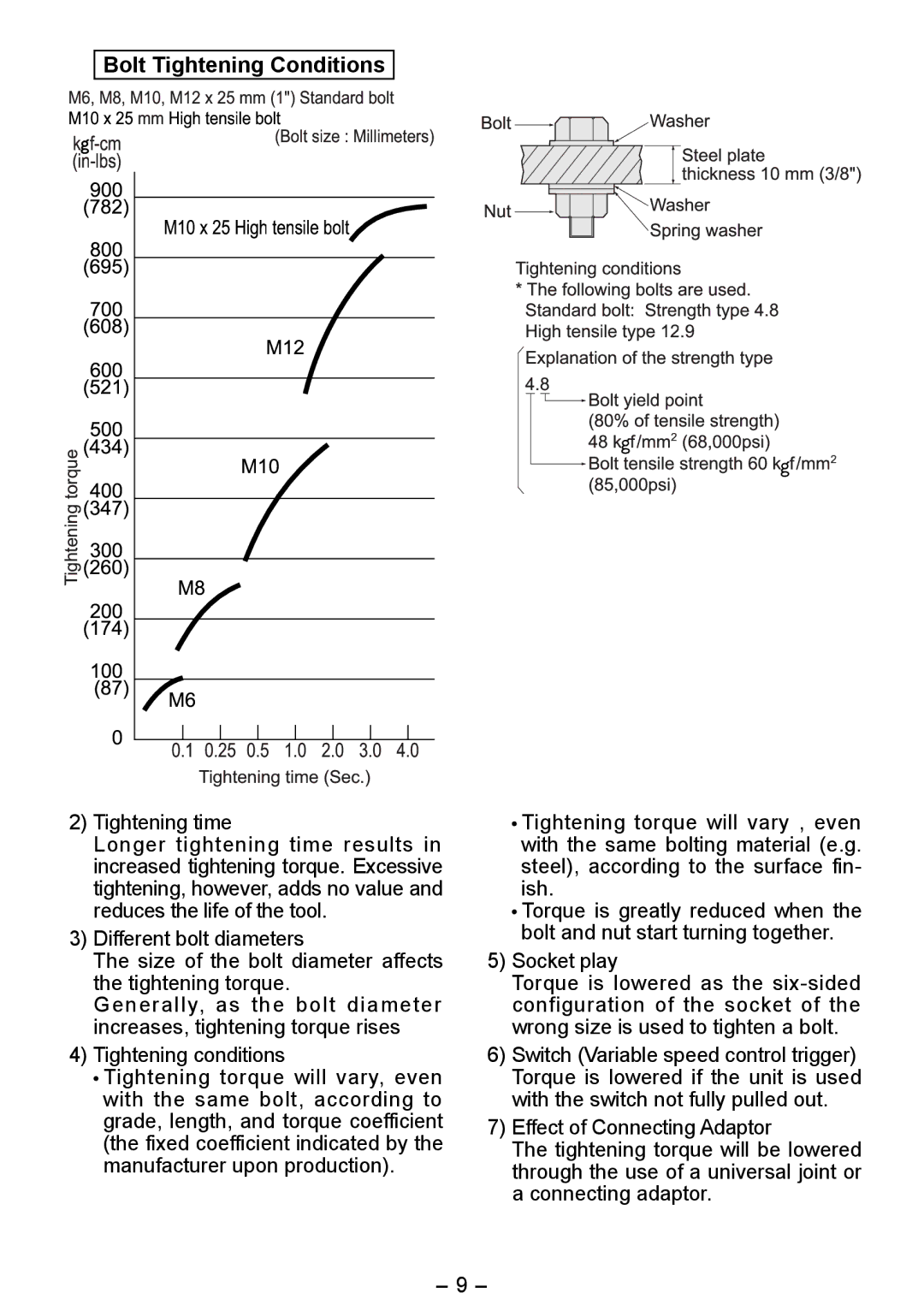 Panasonic EY6506 operating instructions #$+###%&&*###**#$%, Tightening time 