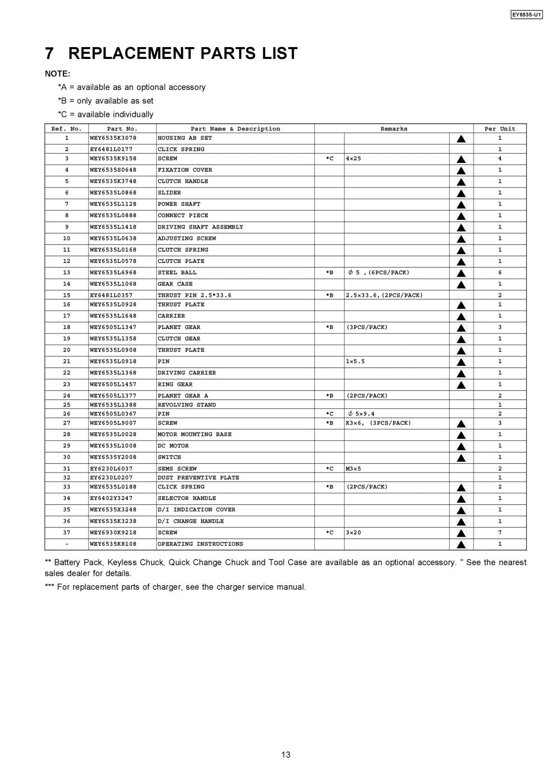 Panasonic EY6535-U1 specifications Replacement Parts List 