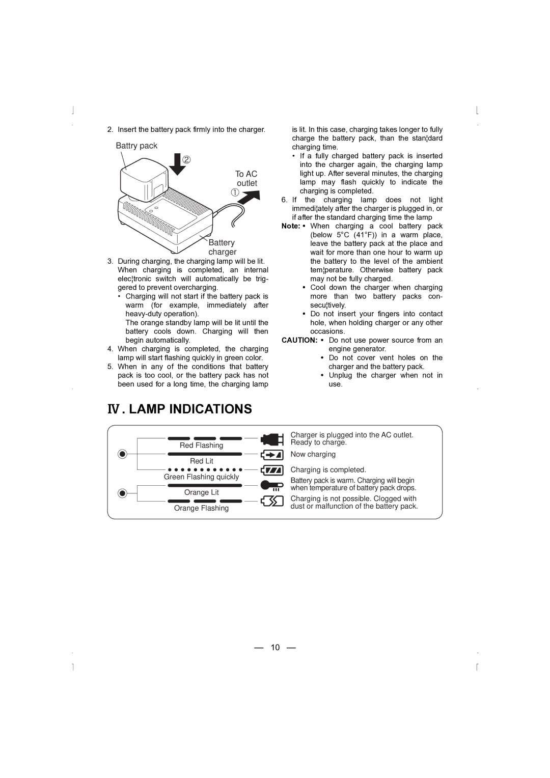 Panasonic EY6535 operating instructions IV . Lamp Indications, Battry pack To AC outlet Battery charger 