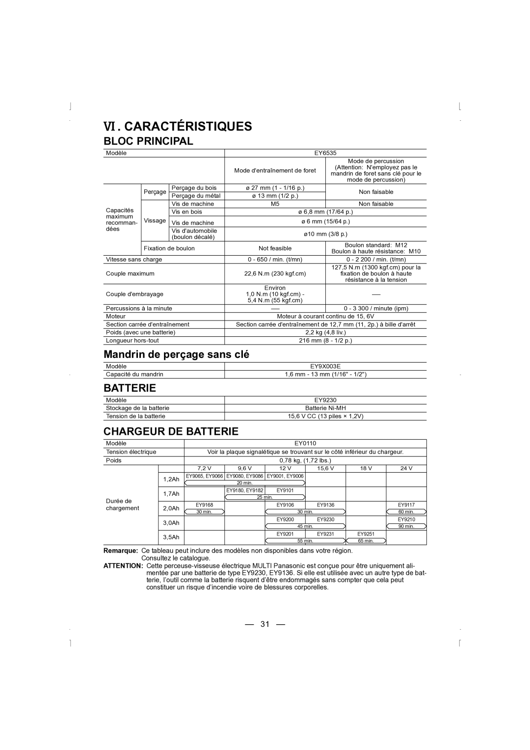 Panasonic EY6535 VI . Caractéristiques, Bloc Principal, Mandrin de perçage sans clé, Chargeur DE Batterie 