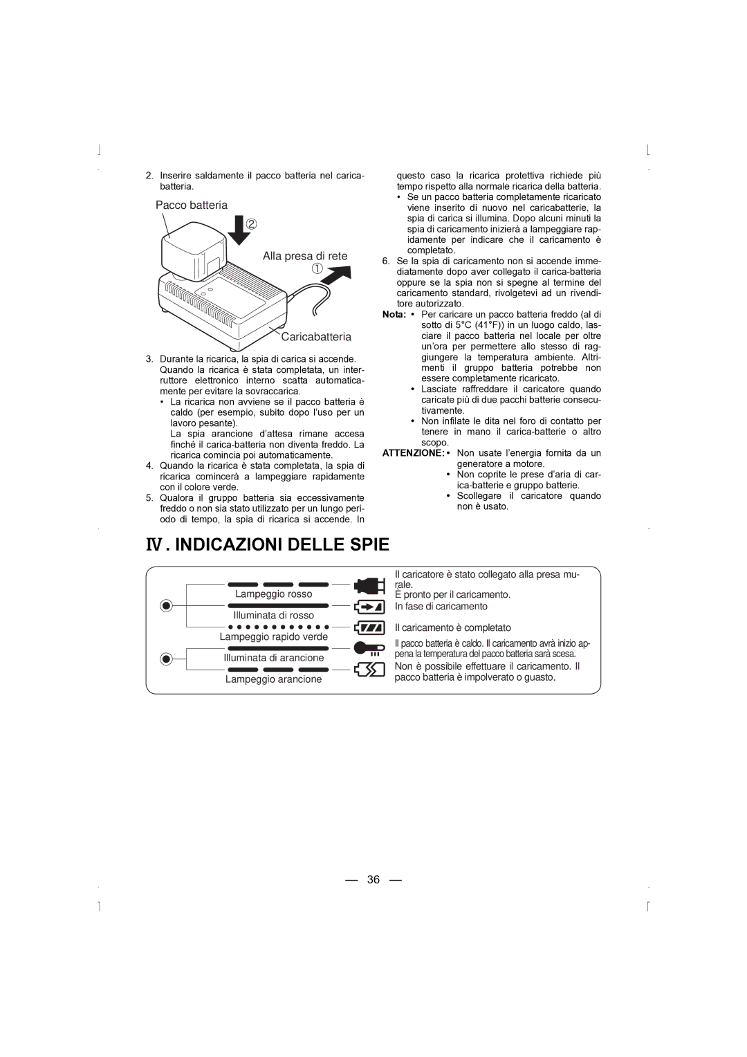 Panasonic EY6535 operating instructions IV . Indicazioni Delle Spie, Pacco batteria Alla presa di rete Caricabatteria 