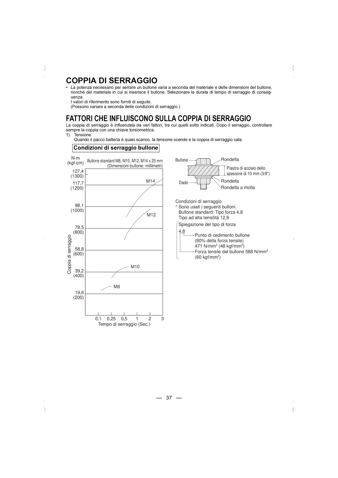 Panasonic EY6535 operating instructions Coppia DI Serraggio, Condizioni di serraggio bullone 