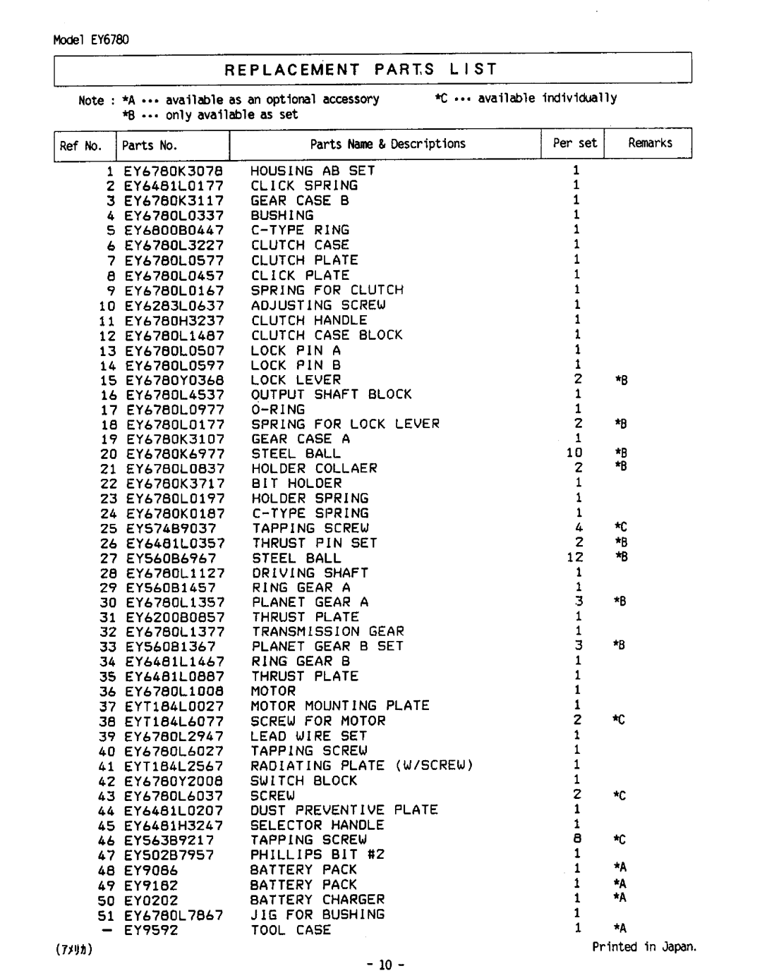 Panasonic EY6780 manual 