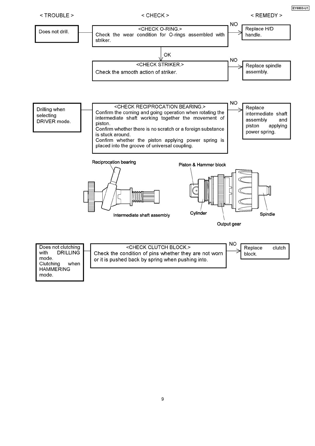 Panasonic Ey6803-U1 specifications EY6803-U1 