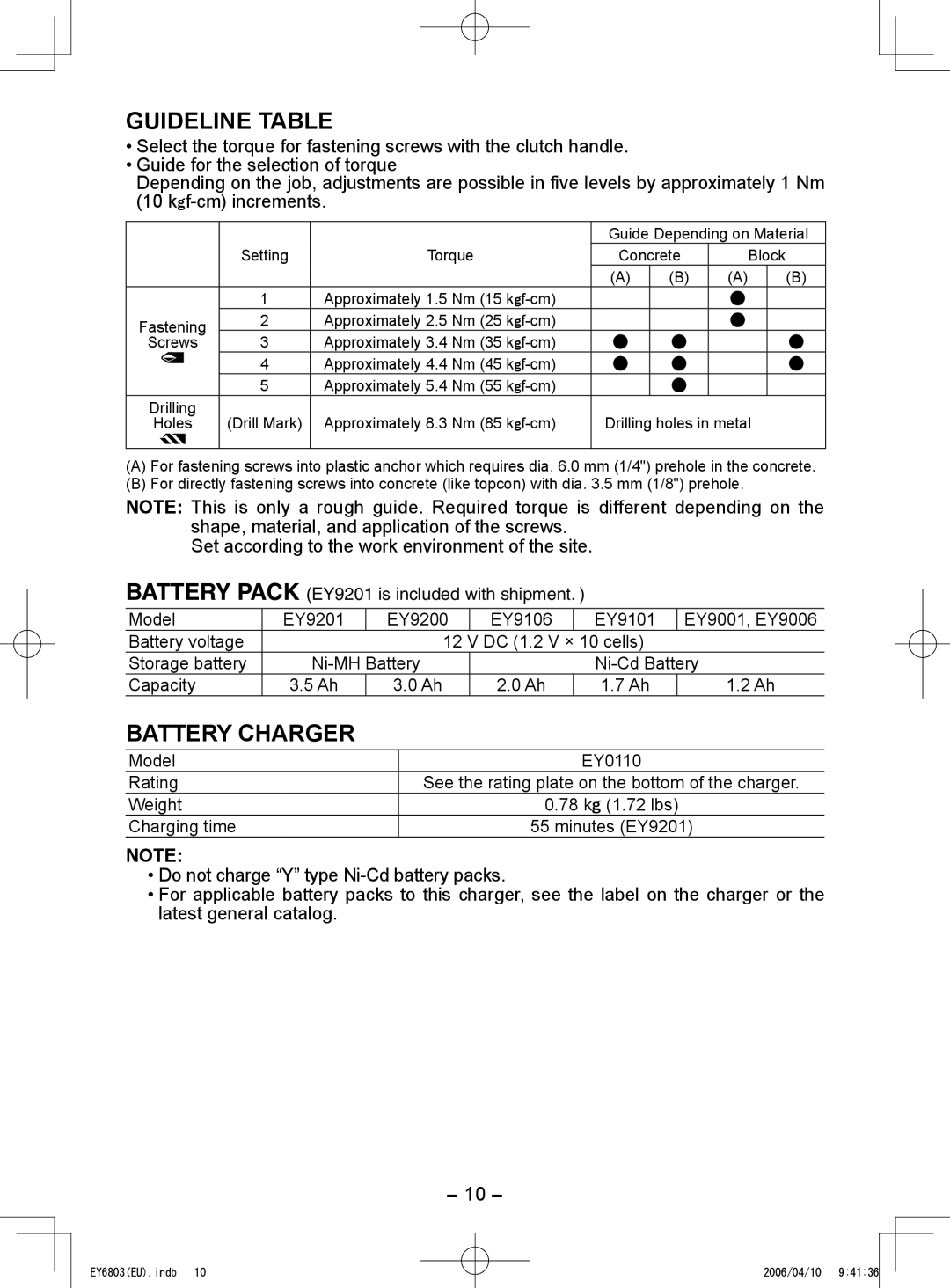 Panasonic EY6803 operating instructions Guideline Table, Battery Charger, Set according to the work environment of the site 