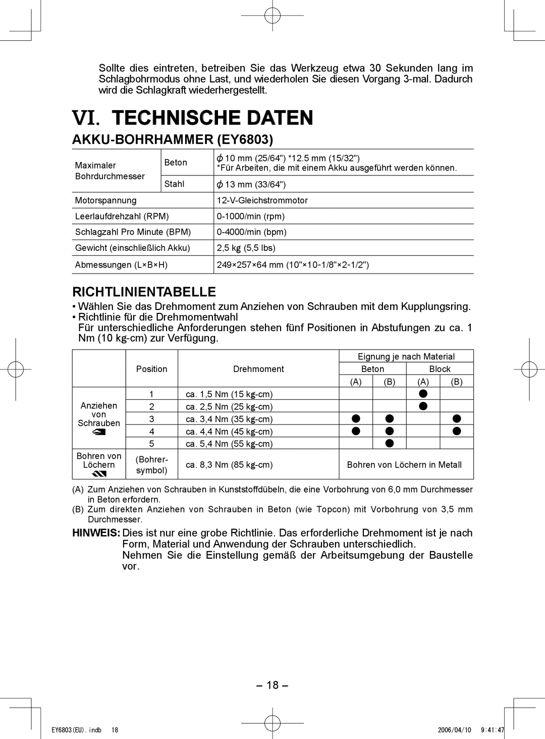 Panasonic operating instructions VI. Technische Daten, AKKU-BOHRHAMMER EY6803, Richtlinientabelle 