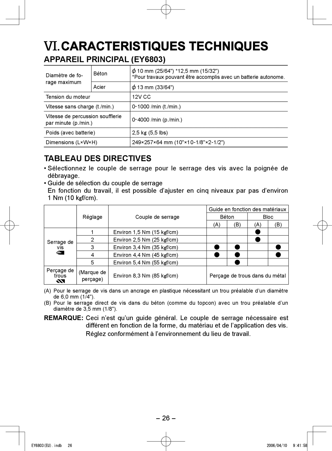 Panasonic operating instructions Caracteristiques Techniques, Appareil Principal EY6803, Tableau DES Directives 