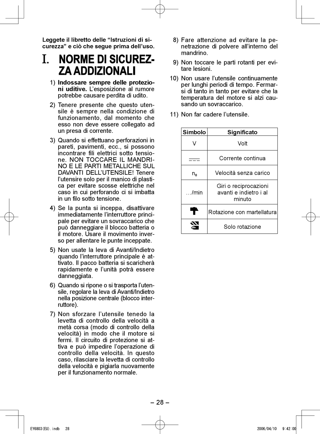 Panasonic EY6803 operating instructions Norme DI Sicurez ZA Addizionali, Non far cadere l’utensile, Simbolo Significato 