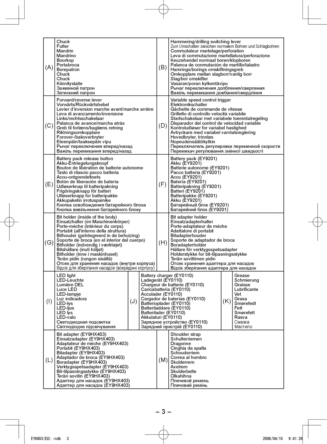 Panasonic EY6803 operating instructions Відсік зберігання адаптера для насадок 