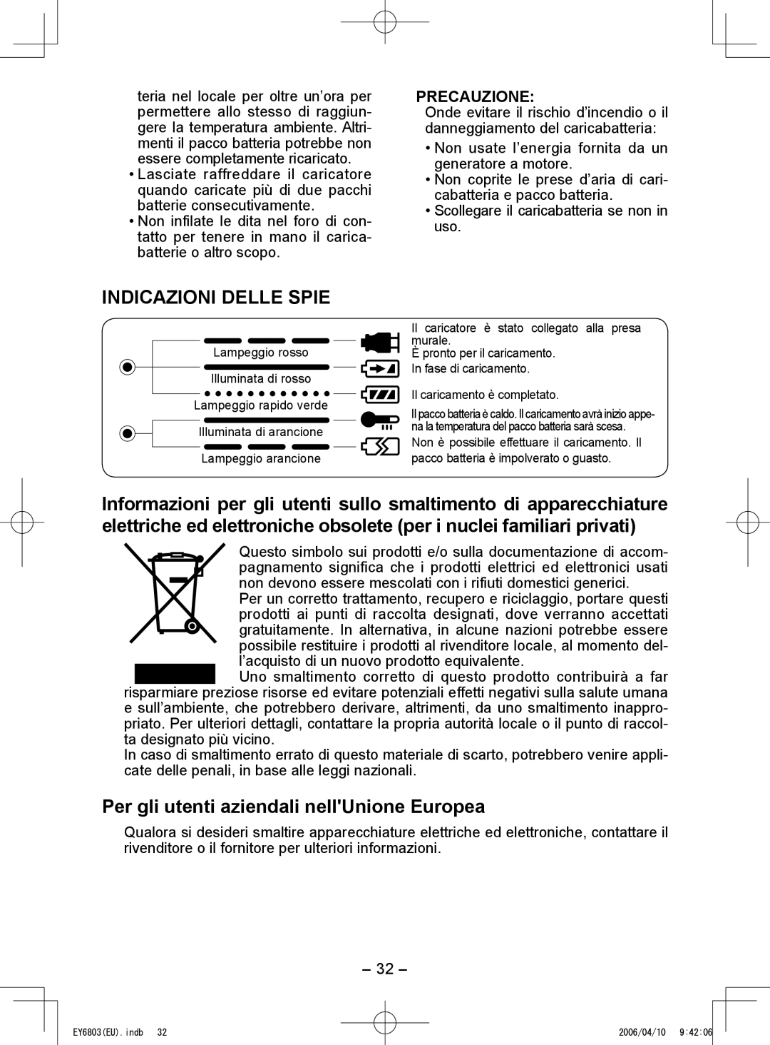 Panasonic EY6803 operating instructions Indicazioni Delle Spie, Per gli utenti aziendali nellUnione Europea, Precauzione 