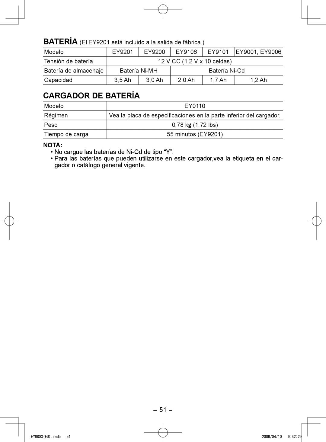 Panasonic EY6803 operating instructions Cargador DE Batería, Modelo EY0110 Régimen, Tiempo de carga 