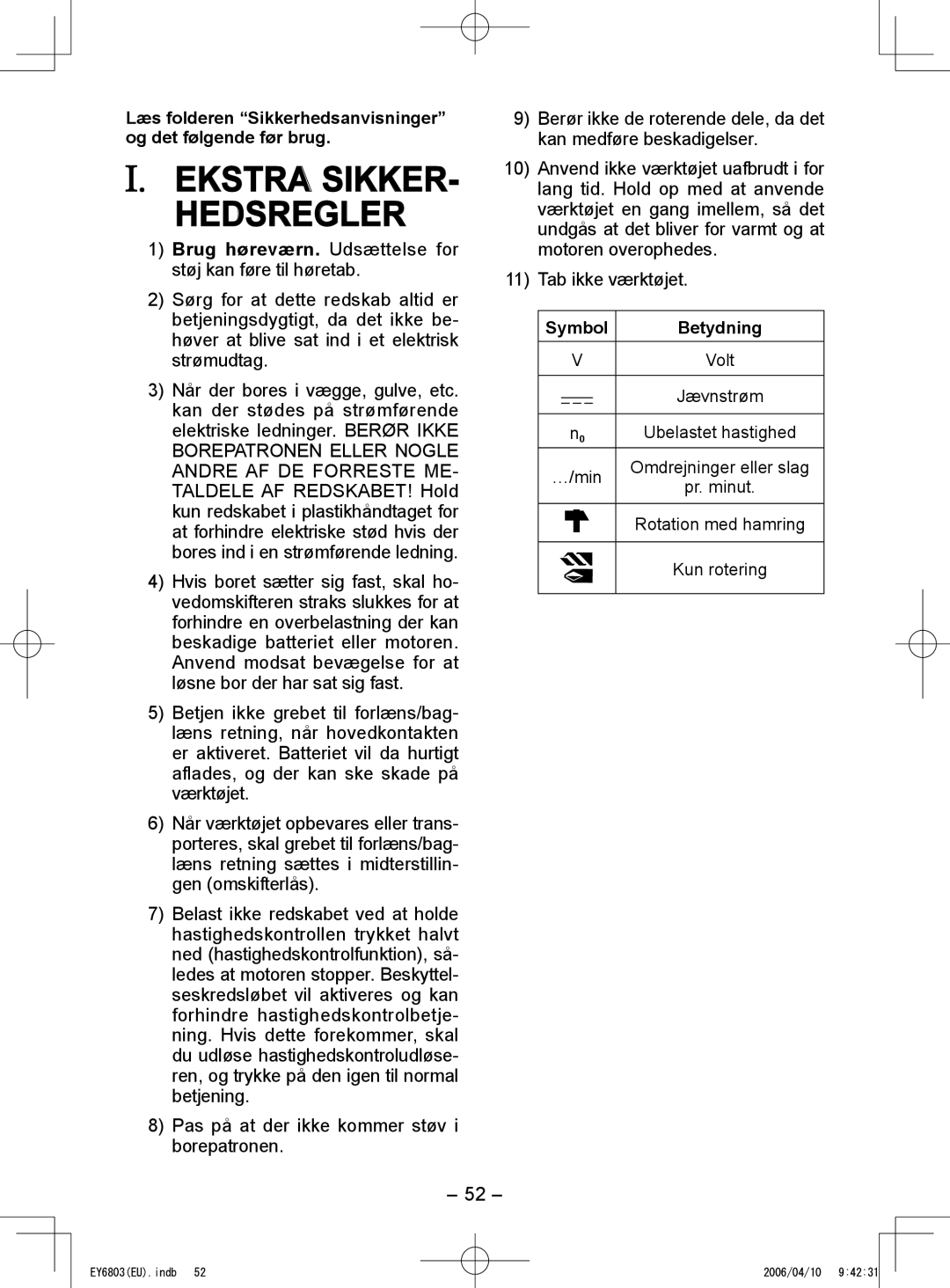 Panasonic EY6803 Ekstra Sikker Hedsregler, Brug høreværn. Udsættelse for støj kan føre til høretab, Symbol Betydning 