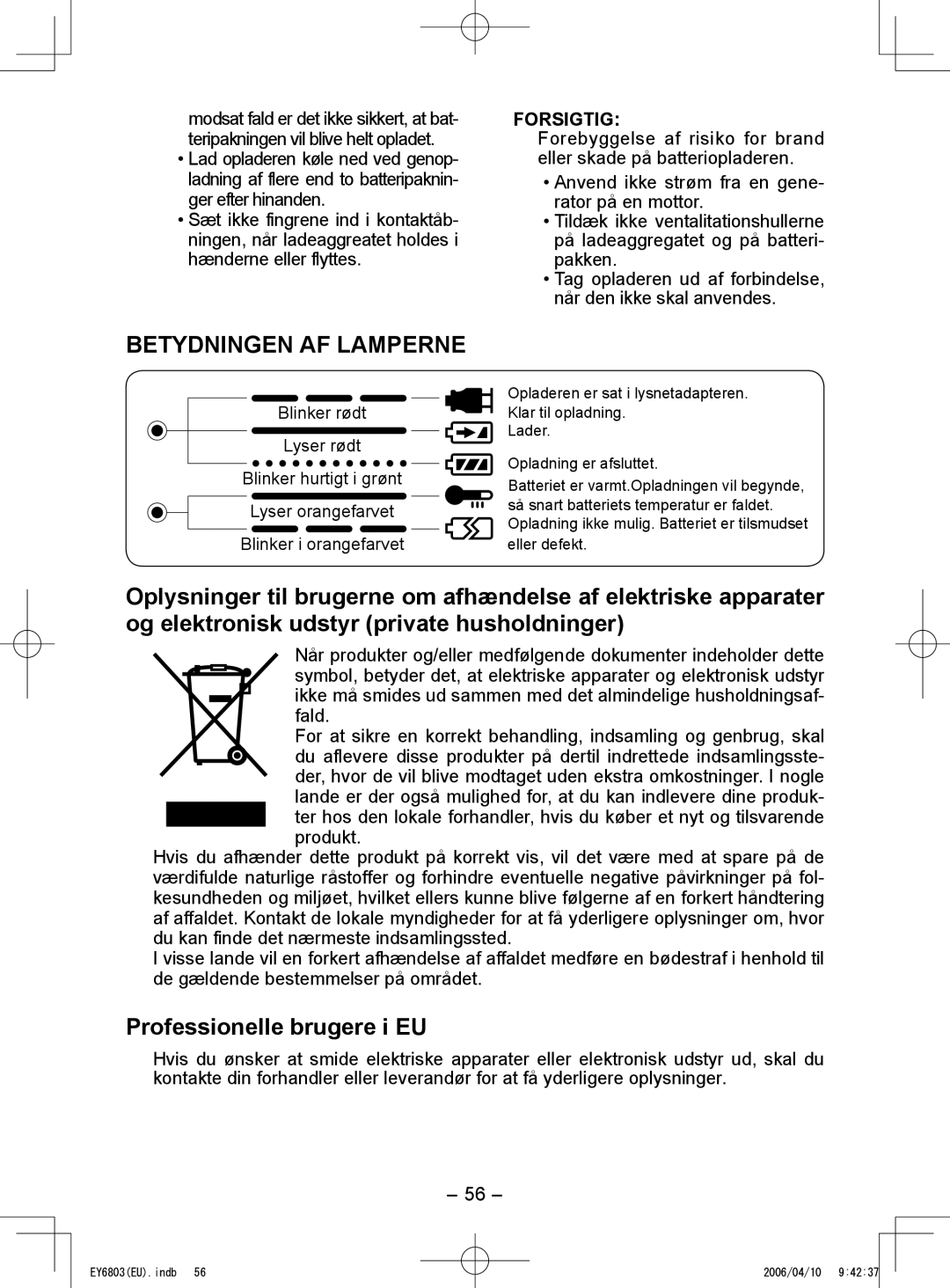 Panasonic EY6803 operating instructions Betydningen AF Lamperne, Professionelle brugere i EU 