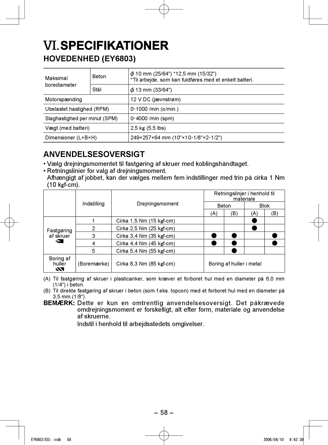 Panasonic operating instructions Specifikationer, Hovedenhed EY6803, Anvendelsesoversigt 