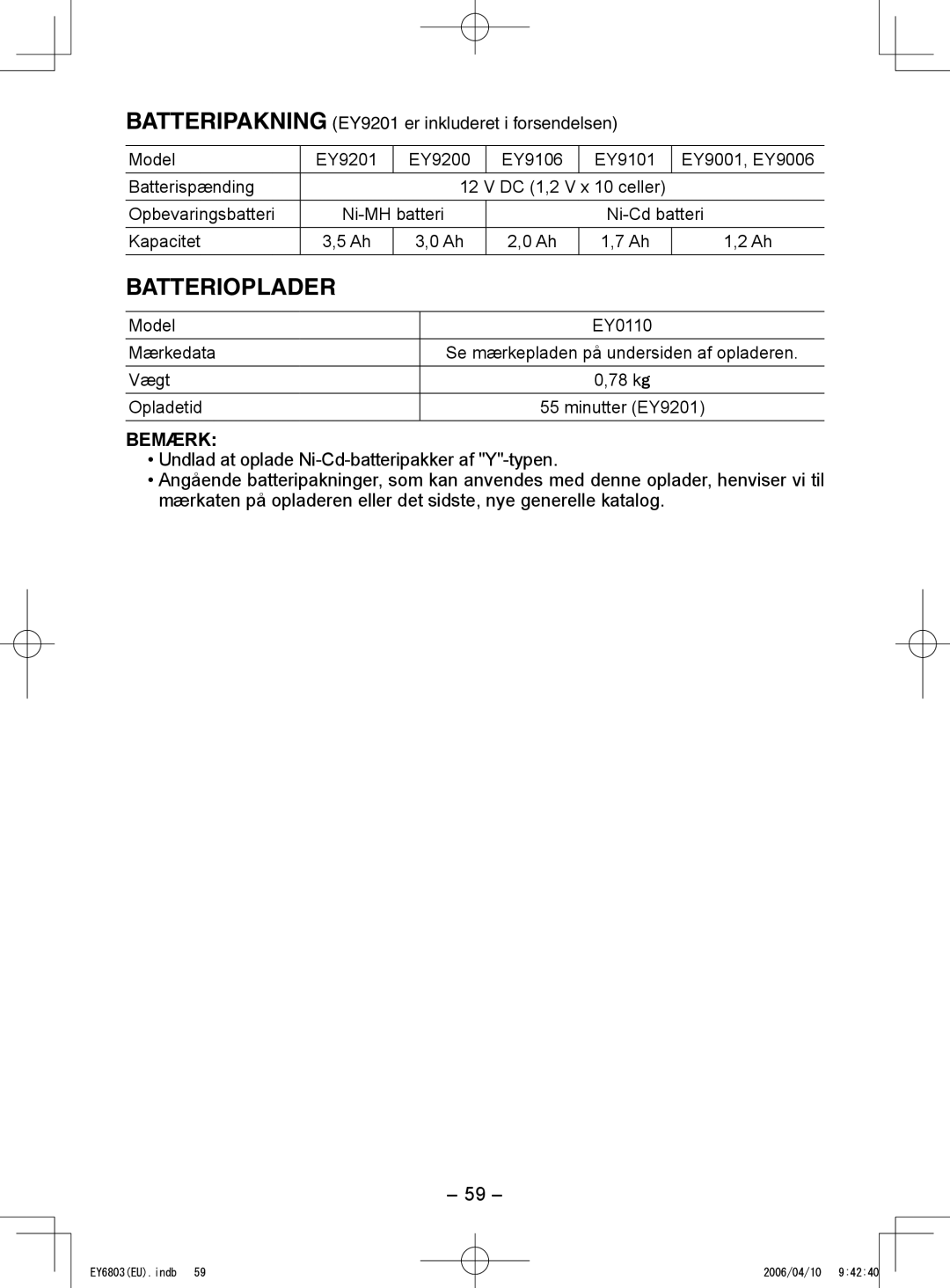 Panasonic EY6803 operating instructions Batterioplader 