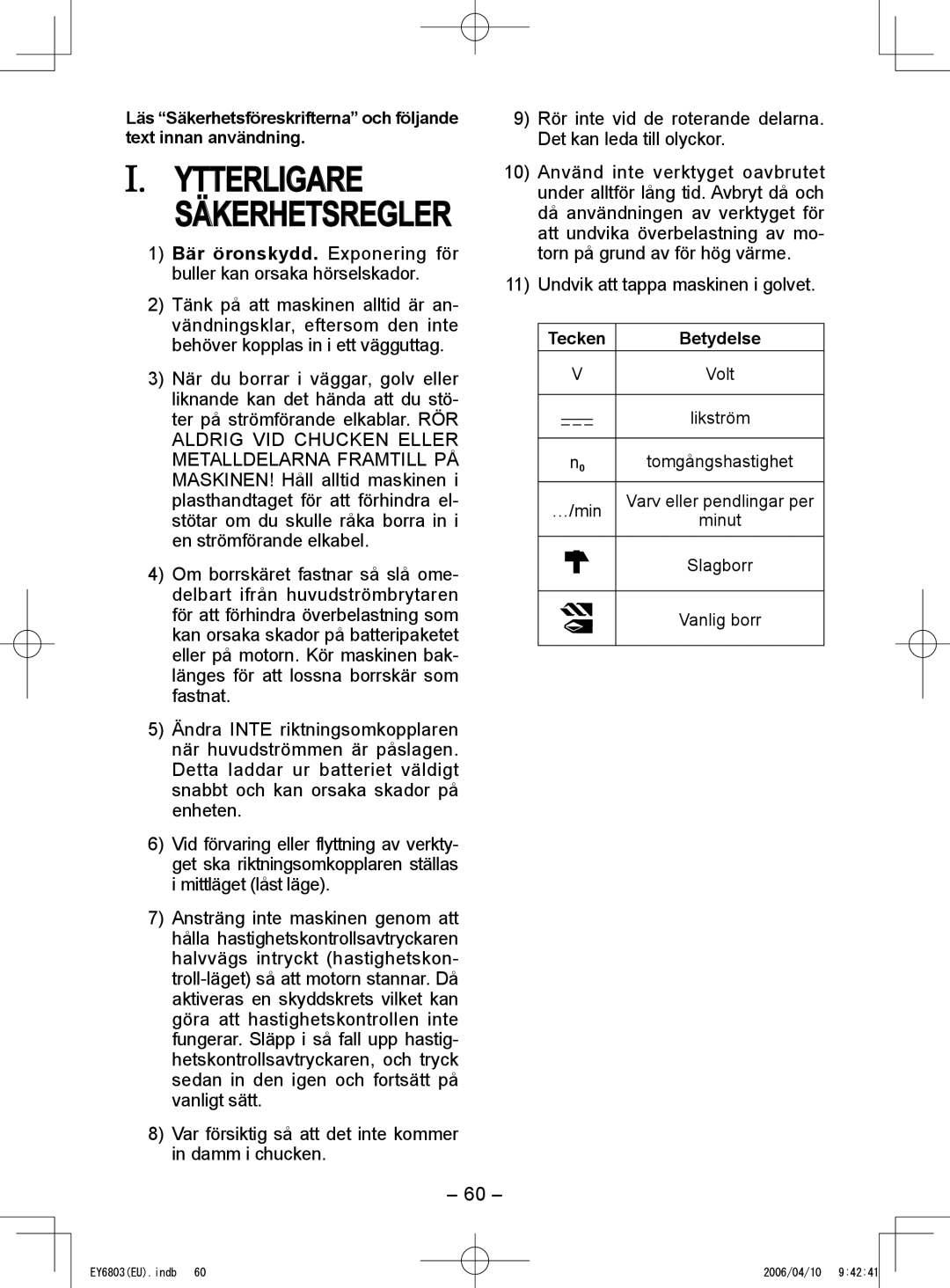 Panasonic EY6803 operating instructions Ytterligare, Tecken Betydelse 