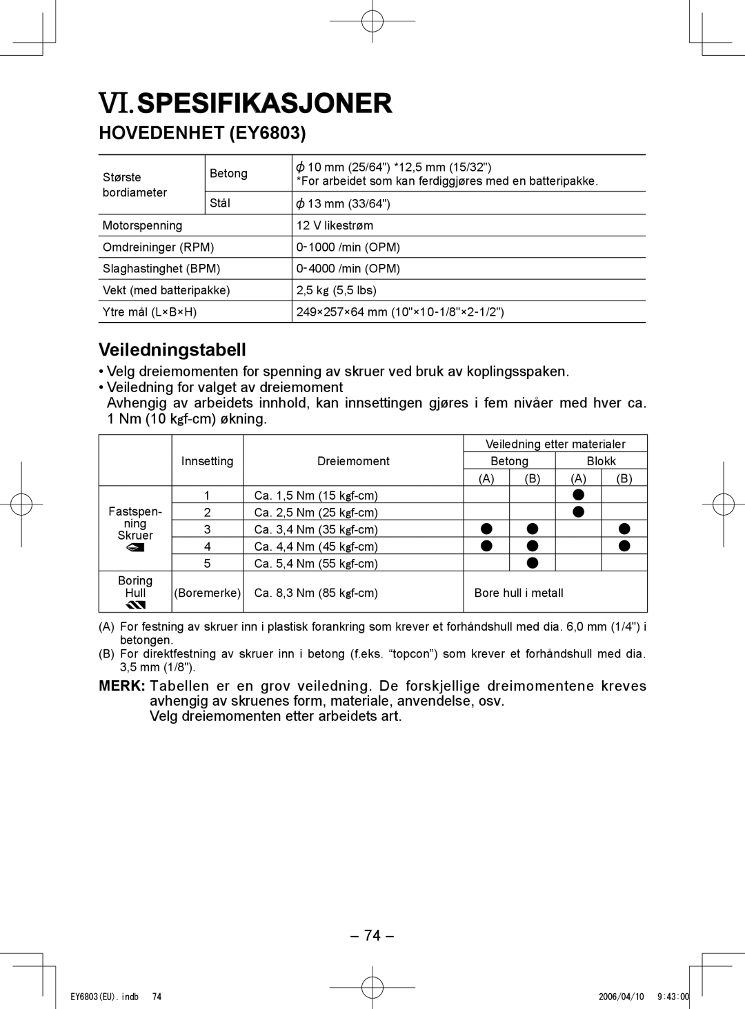 Panasonic operating instructions Spesifikasjoner, Hovedenhet EY6803, Veiledningstabell 