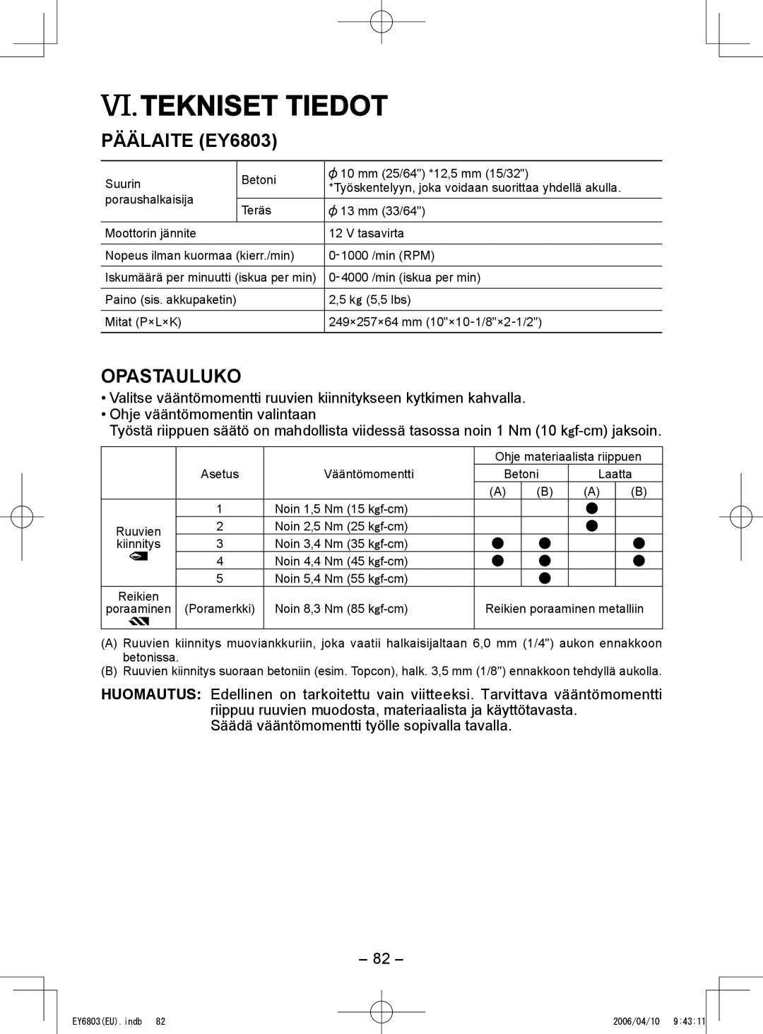 Panasonic operating instructions Tekniset Tiedot, Päälaite EY6803, Opastauluko 