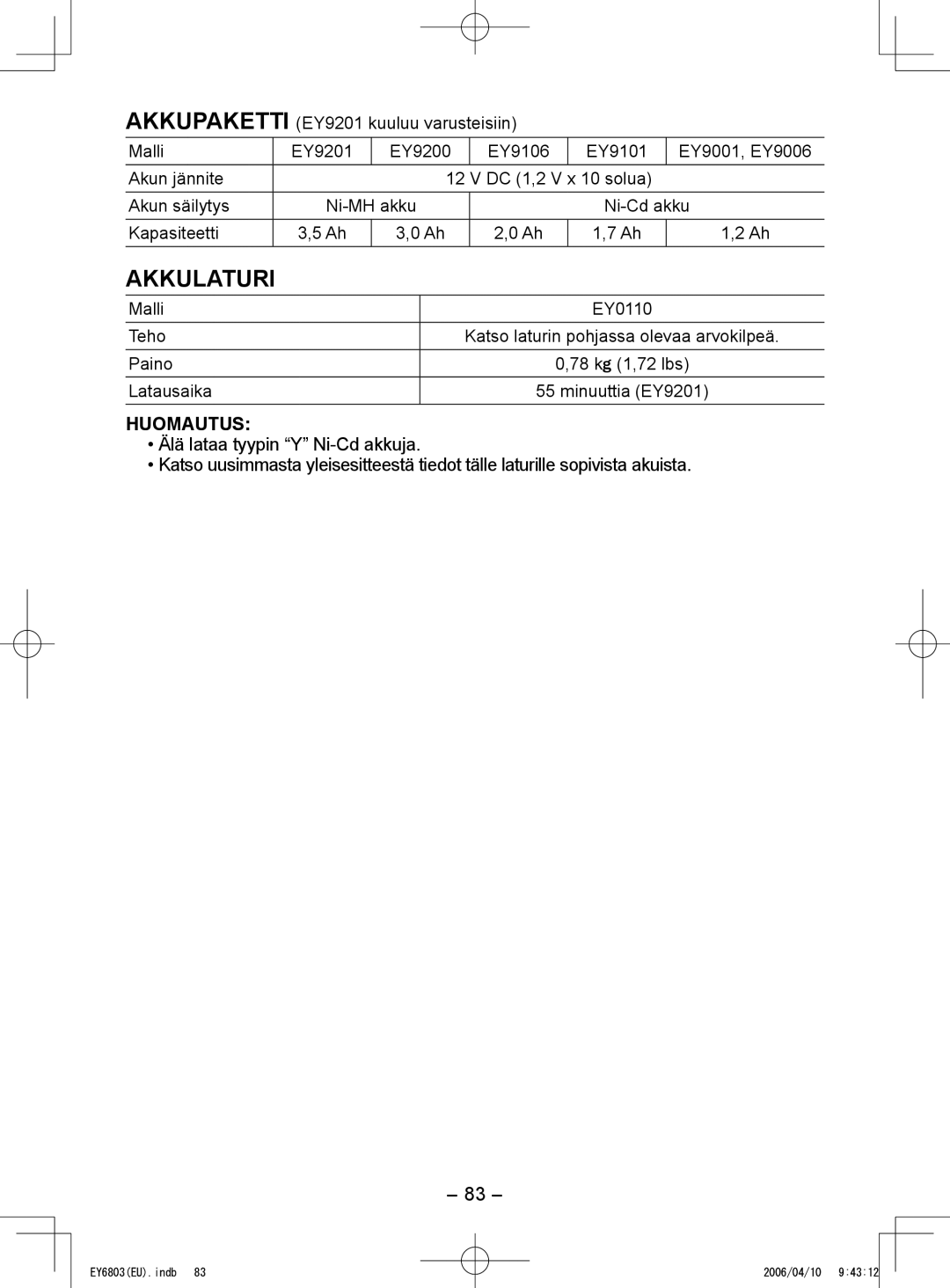 Panasonic EY6803 operating instructions Akkulaturi, Malli EY0110 Teho, Paino, Latausaika 