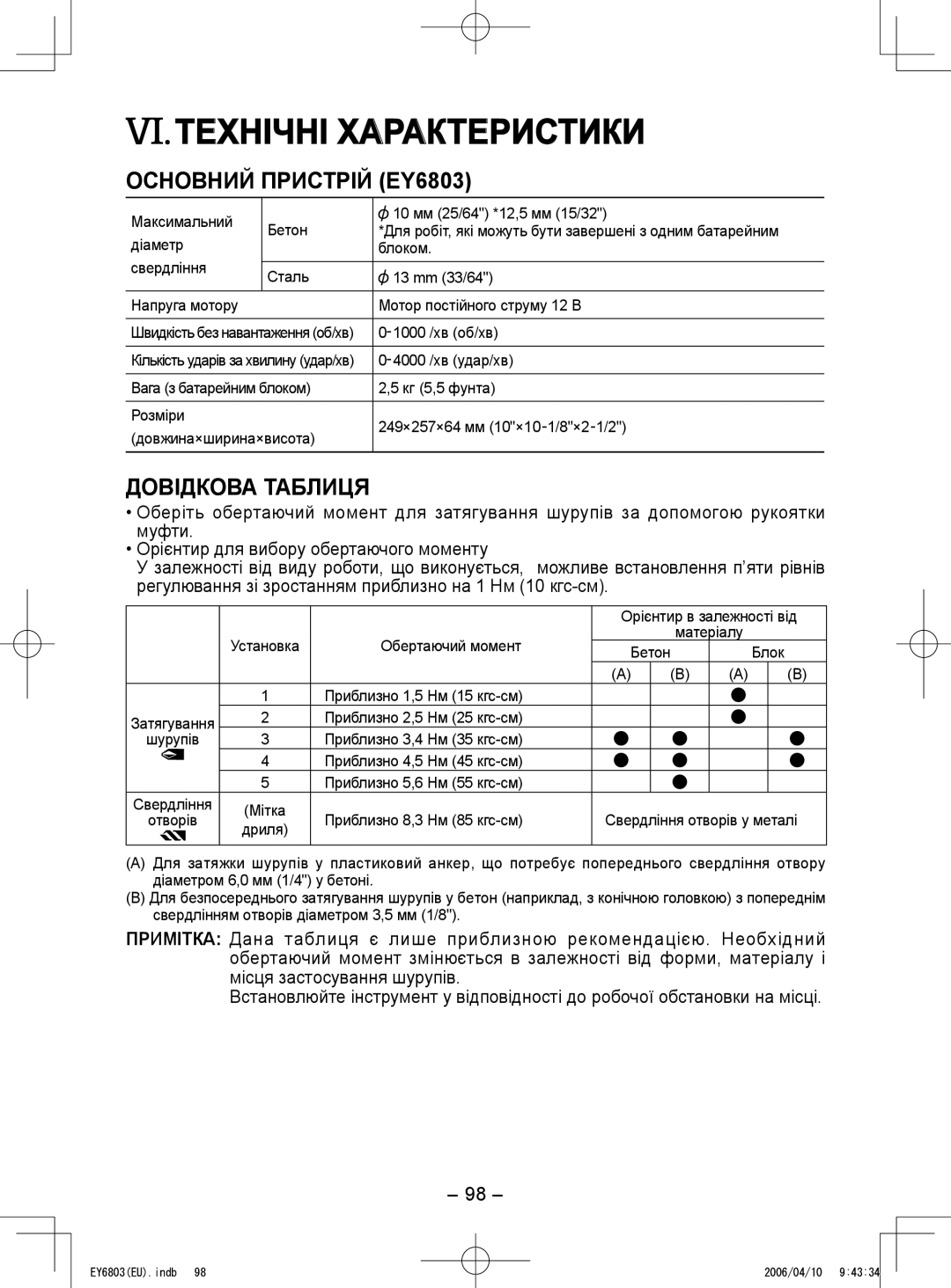 Panasonic Технічні Характеристики, Основний Пристрій EY6803, Муфти Орієнтир для вибору обертаючого моменту 